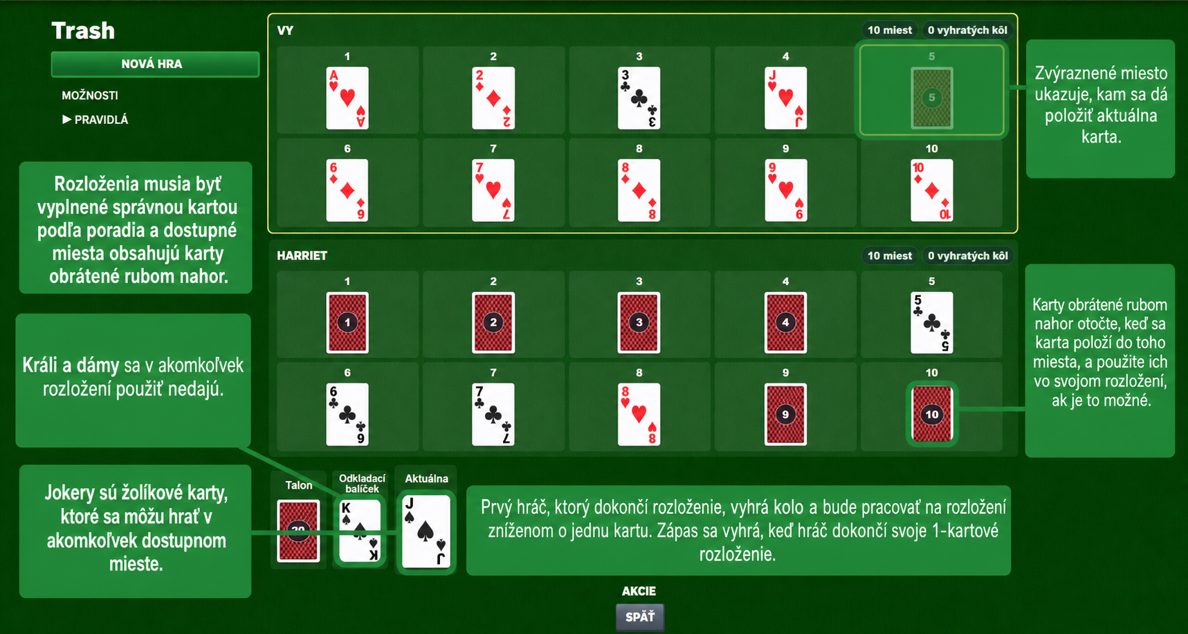 Pravidlá kartovej hry Trash