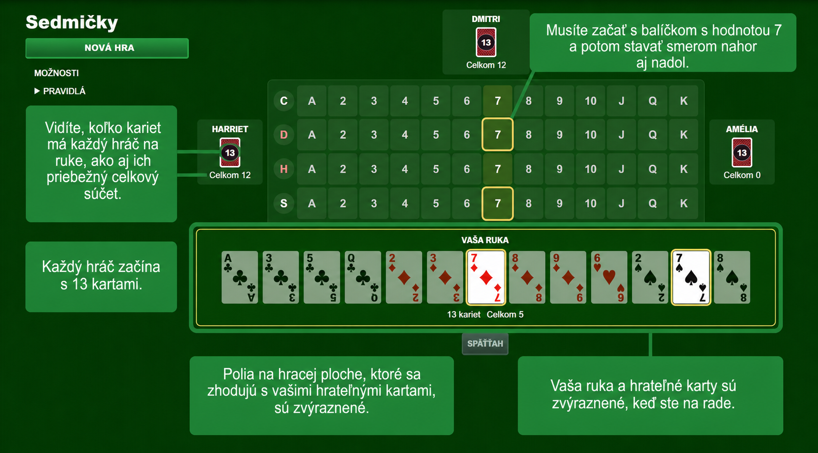 Nastavenie kartovej hry Sevens