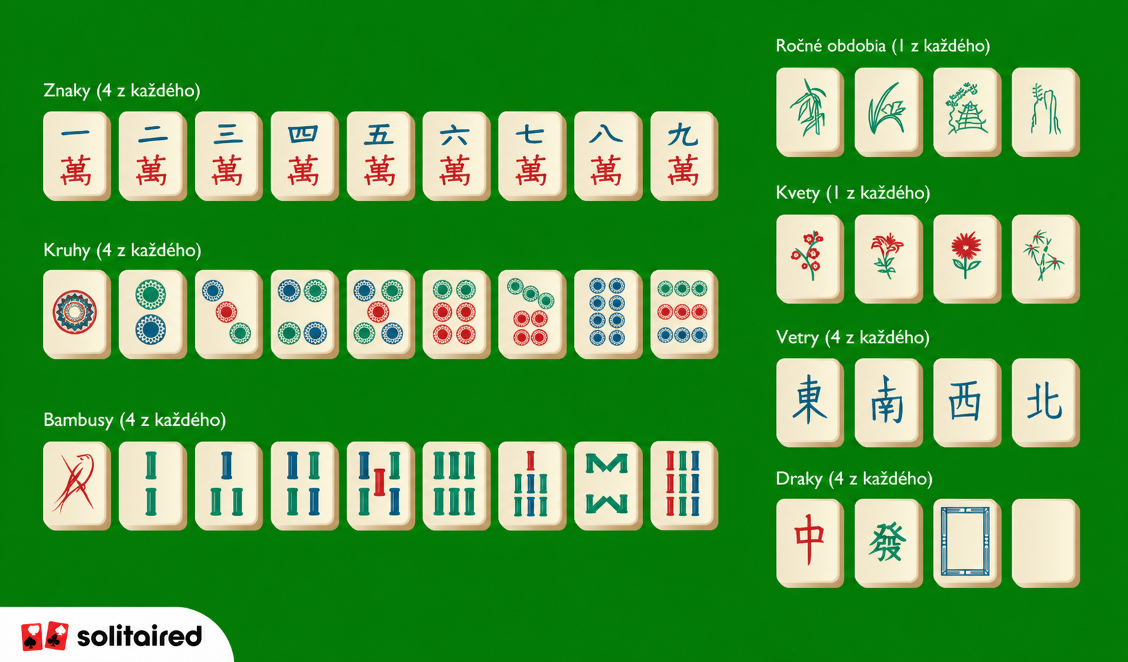 Mahjong example