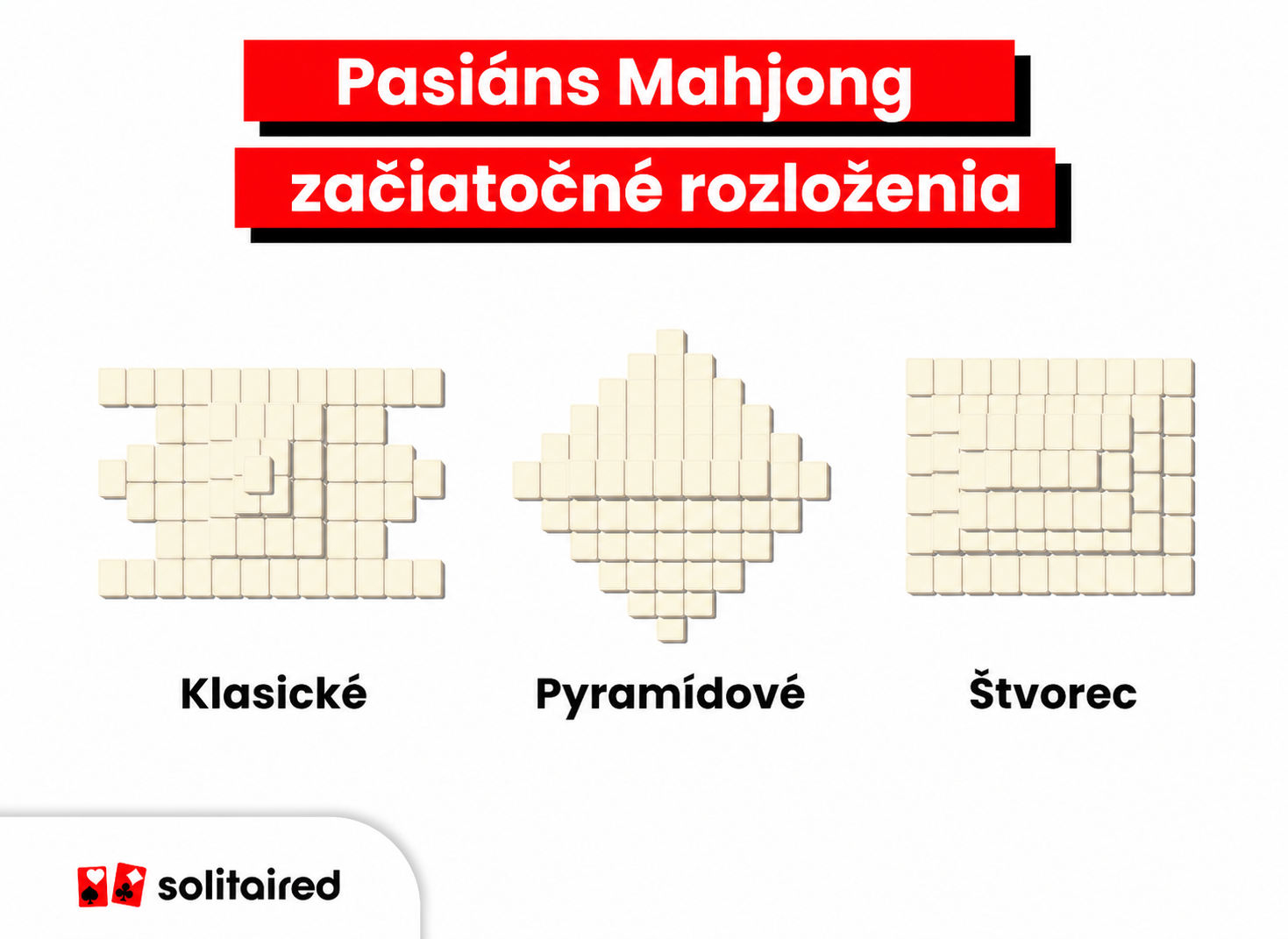 Mahjong starting layouts