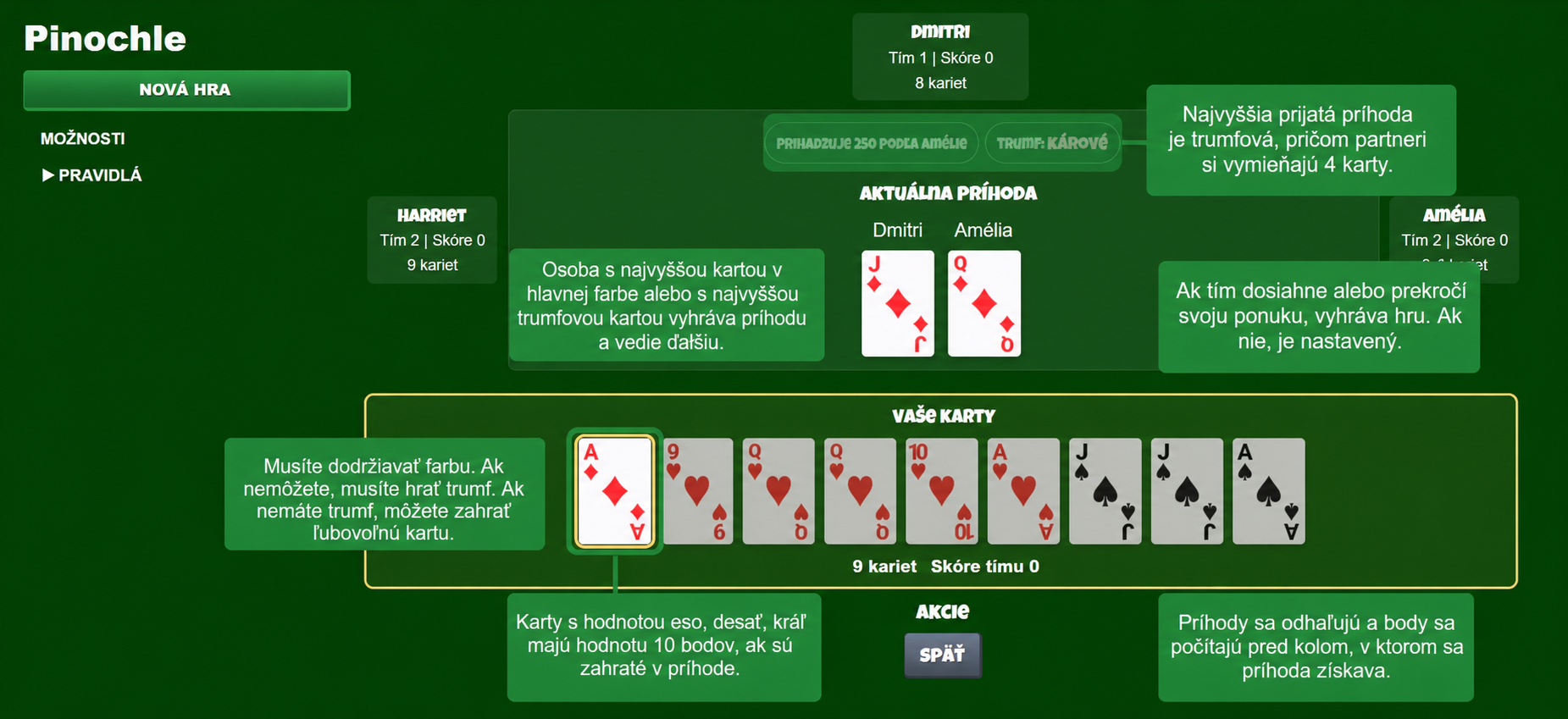 Pravidlá kartovej hry Pinochle