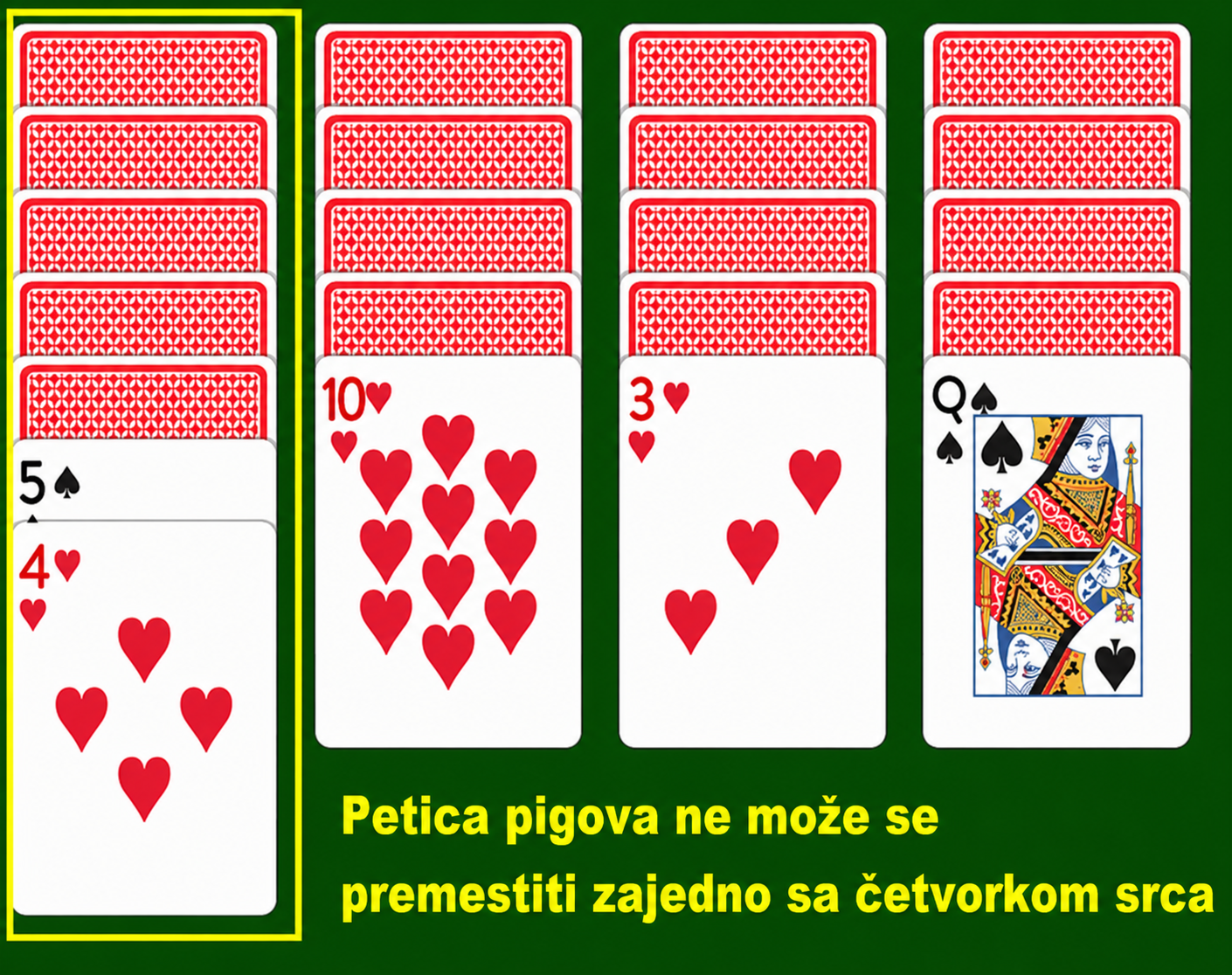 niz nakon blokade