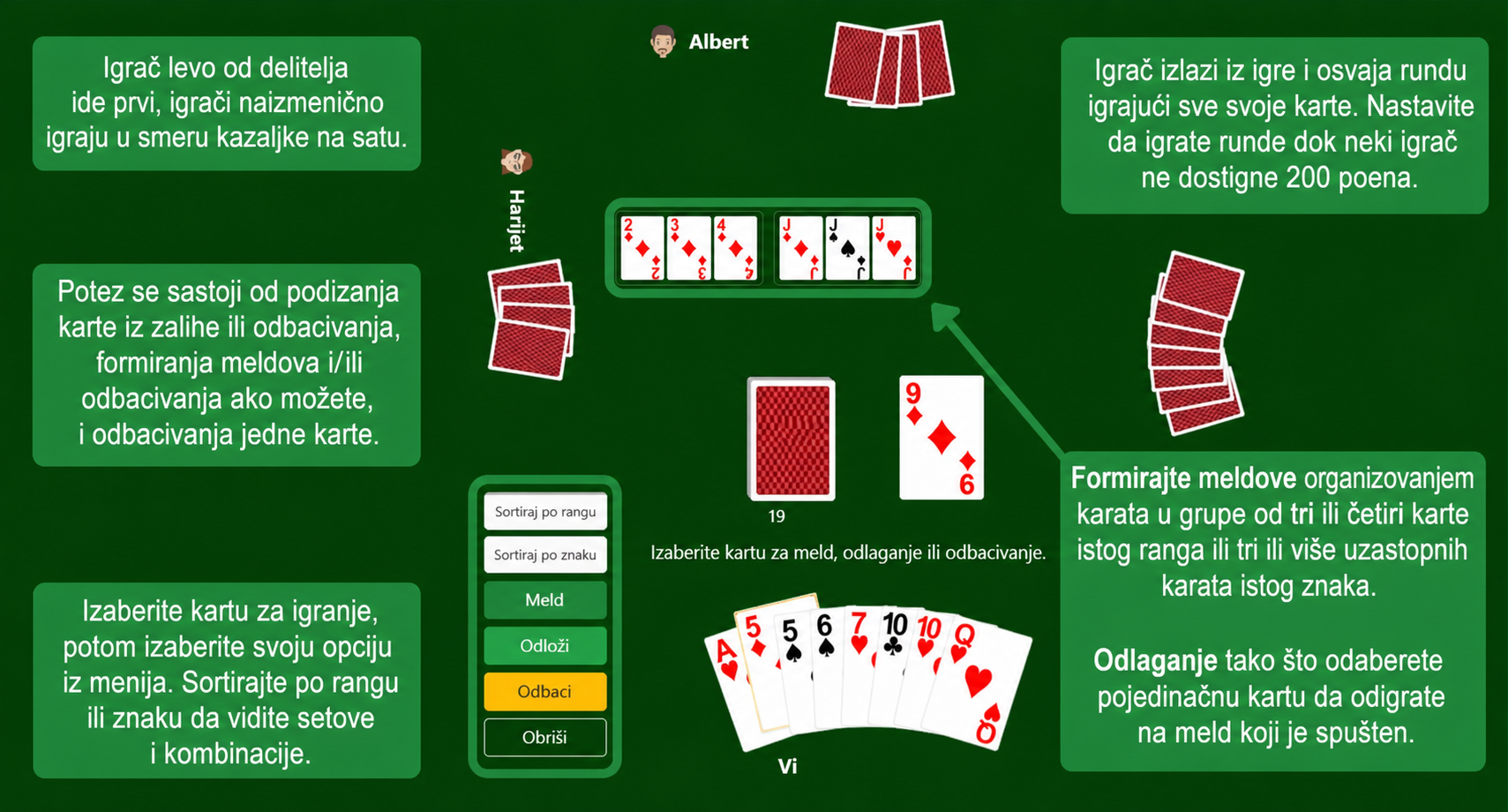 Pravila za Rummy