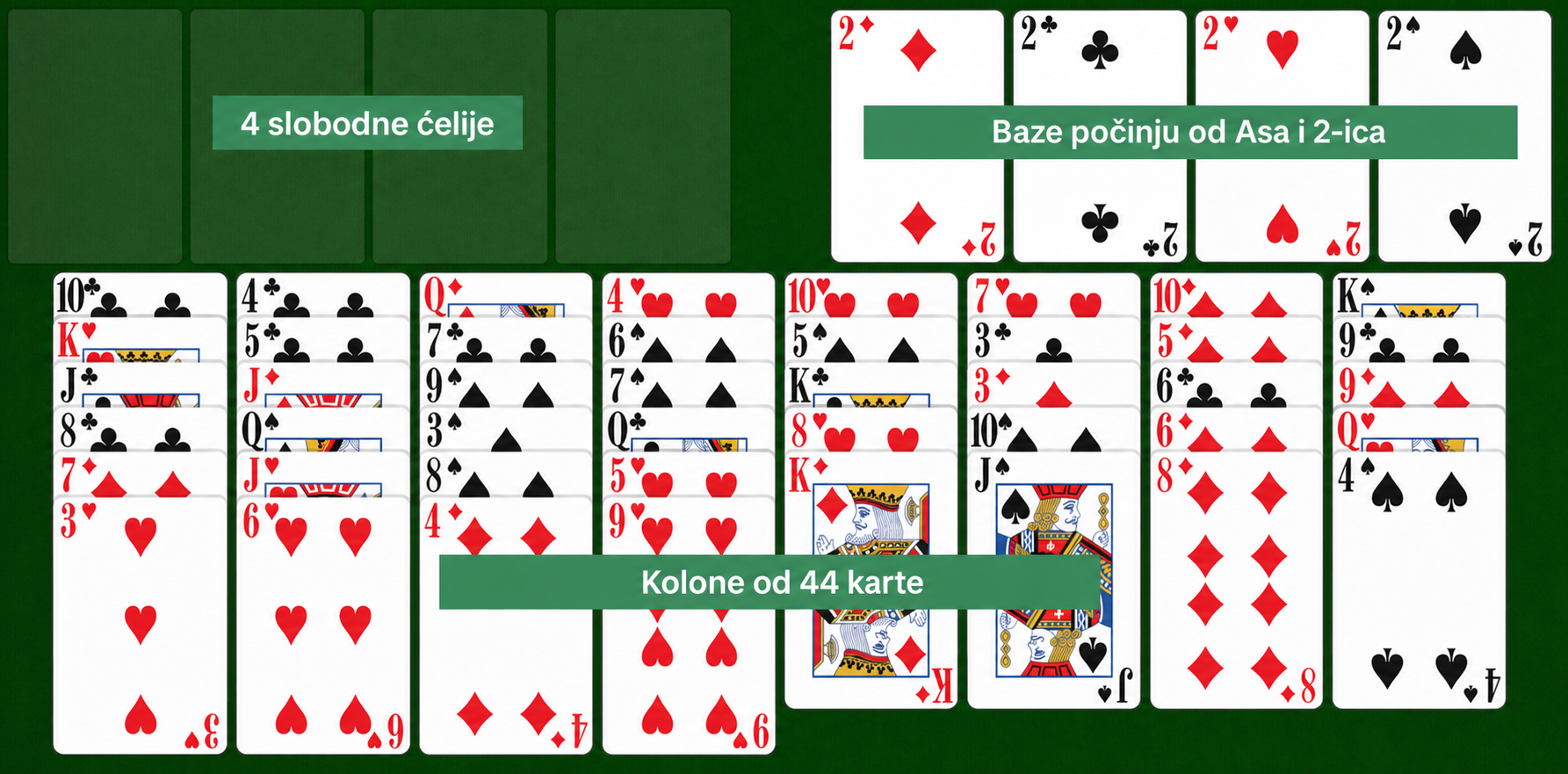 Easy FreeCell setup