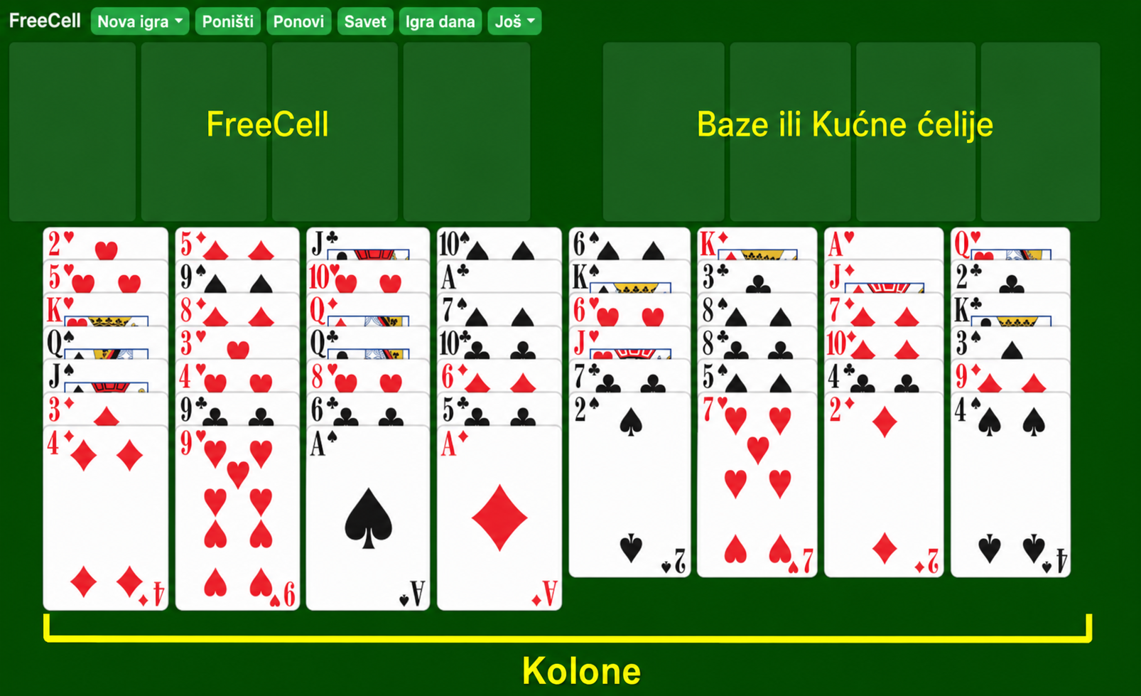 Kako postaviti igru FreeCell pasijansa, 2021