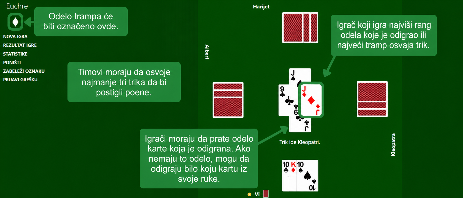 Pravila igre Euchre