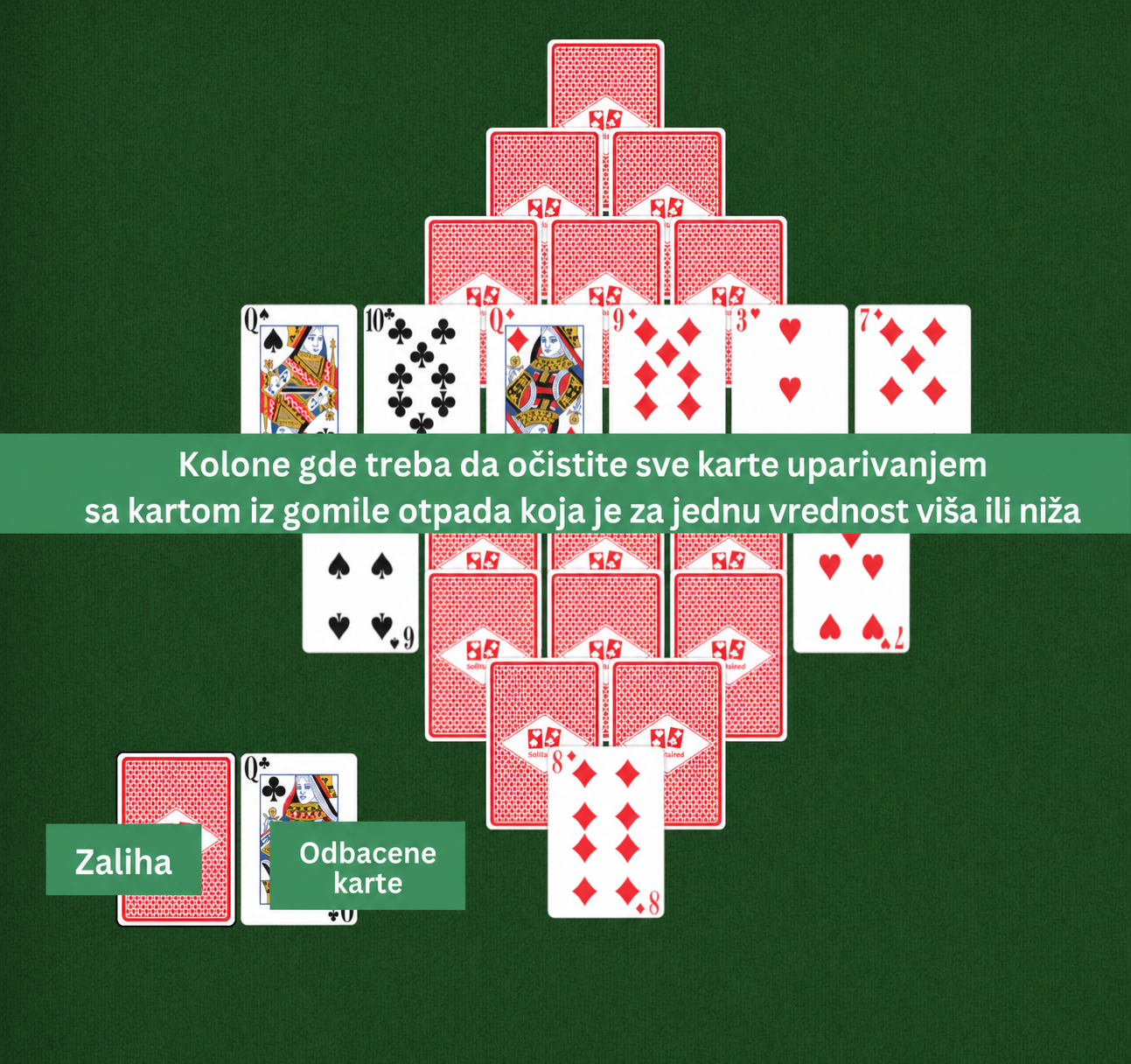 Postavka Dijamantskog pasijansa