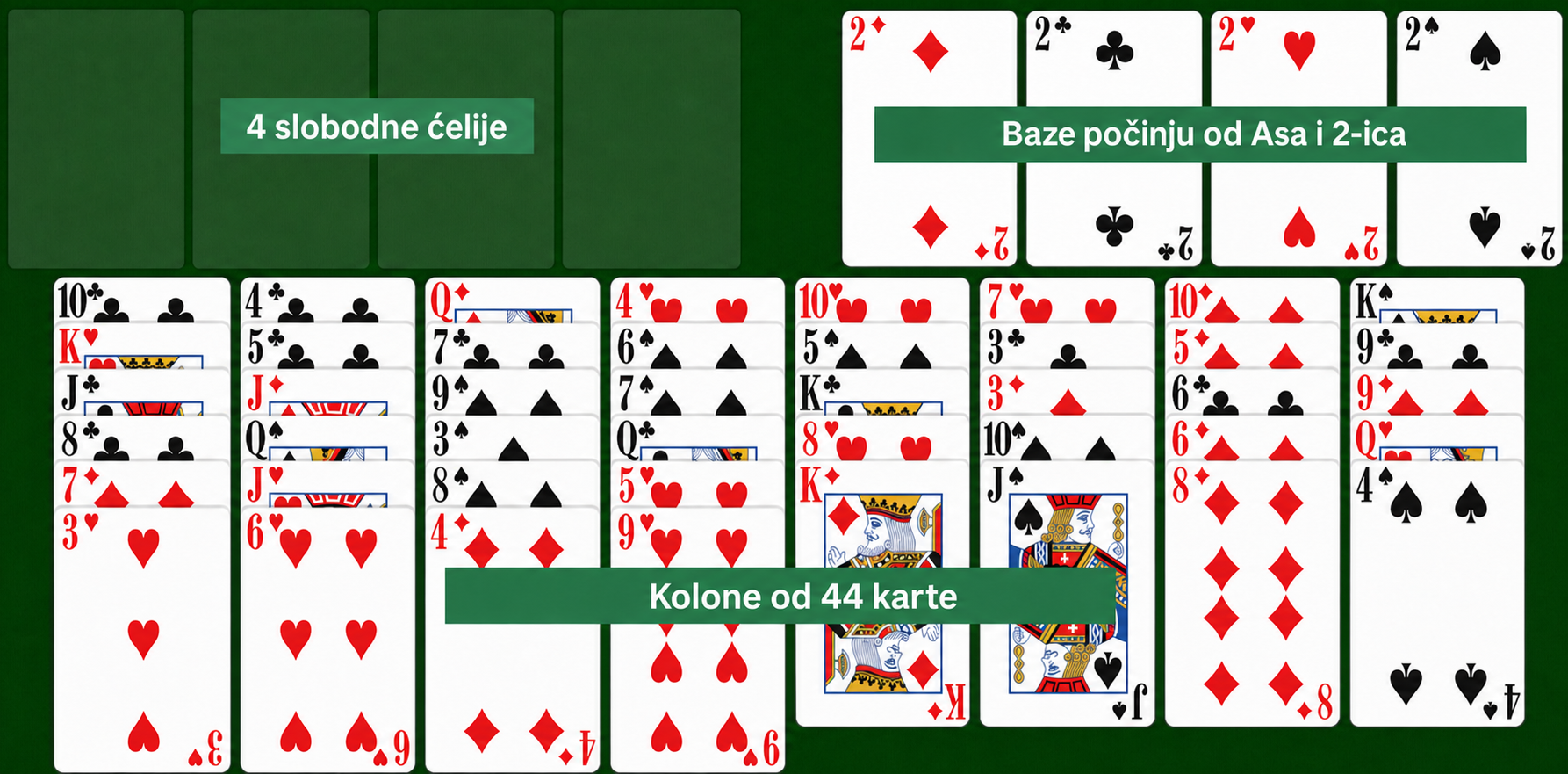 Easy FreeCell setup