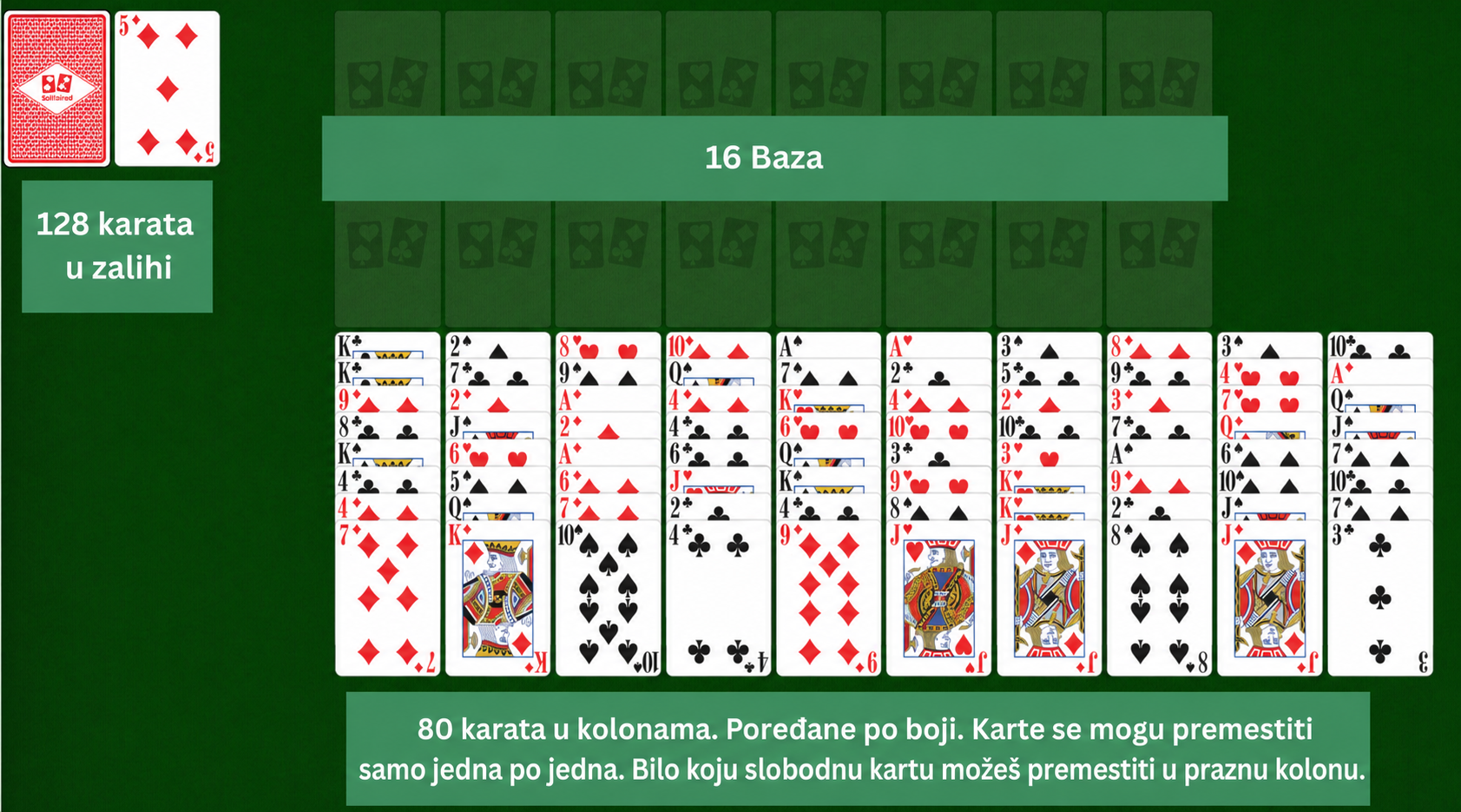 Postavka Eighty Thieves pasijansa