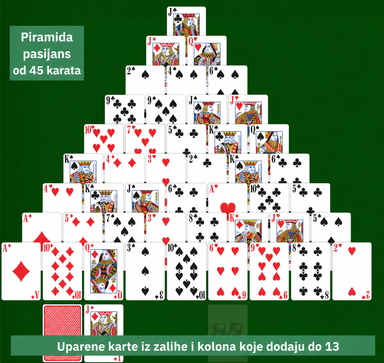 Double Pyramid Solitaire setup and rules