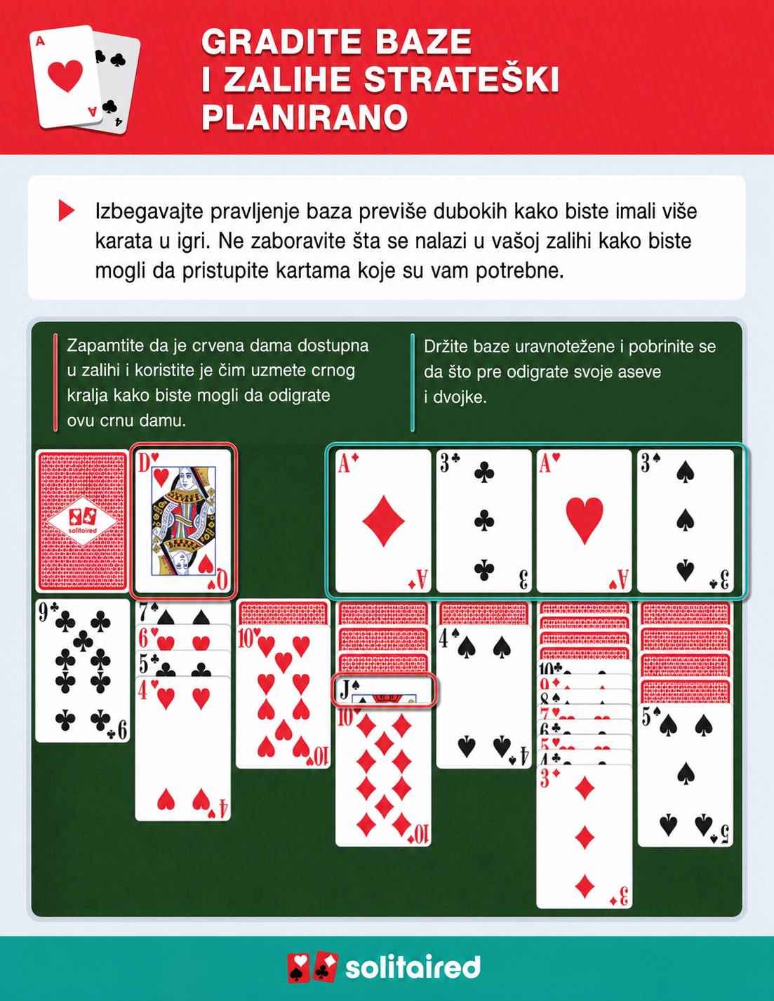 Održavanje baza ujednačenim 