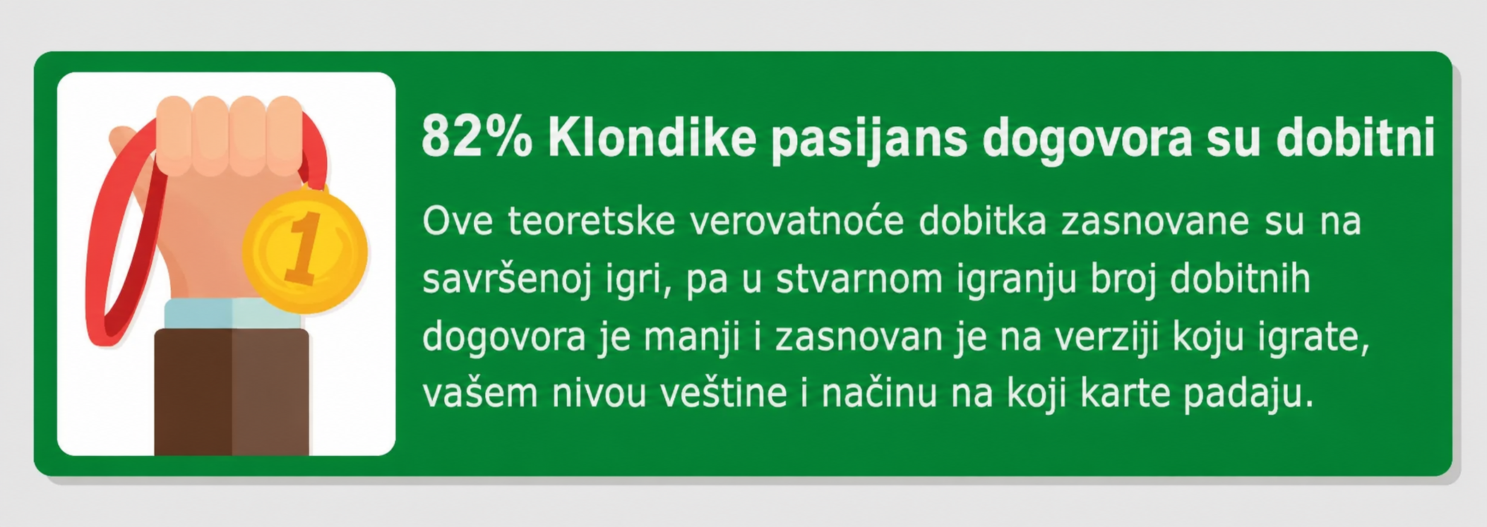Okvir sa činjenicama o tome da li je svaka partija pasijansa dobitna