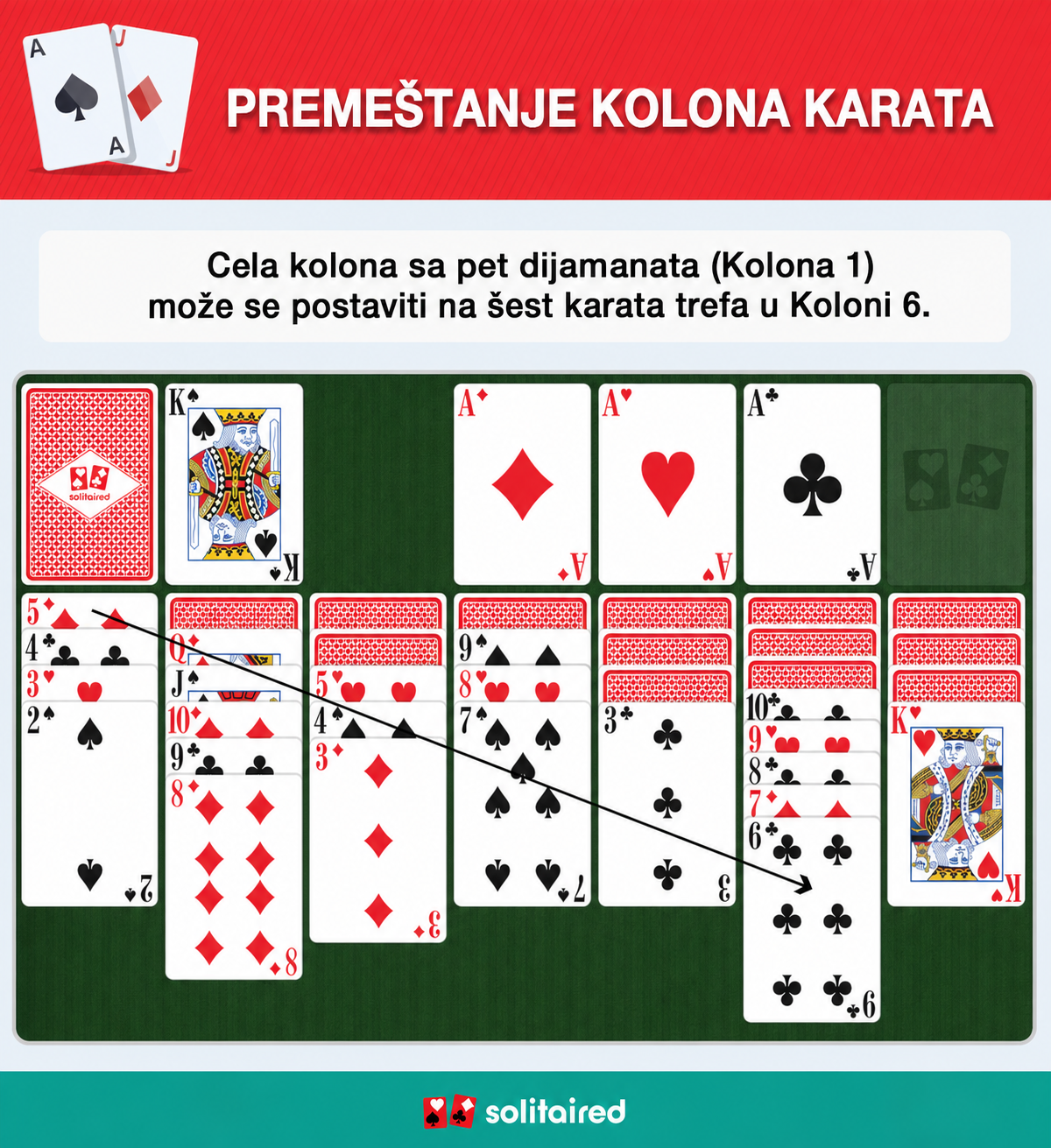 Move groups of cards