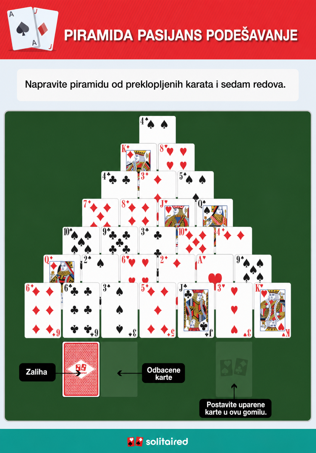 Pyramid Solitaire setup