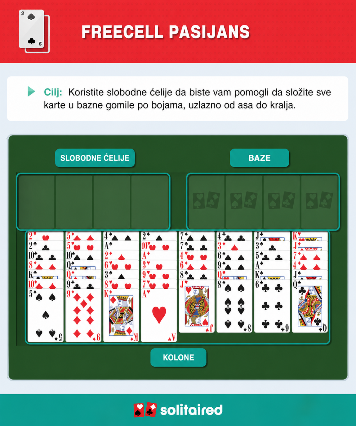 How to play FreeCell
