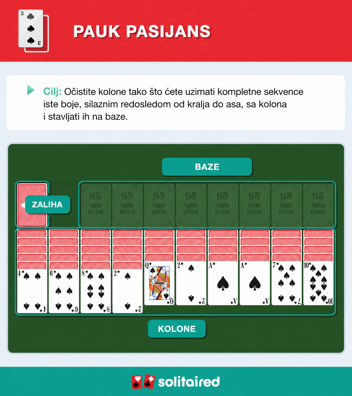 How to play Spider Solitaire