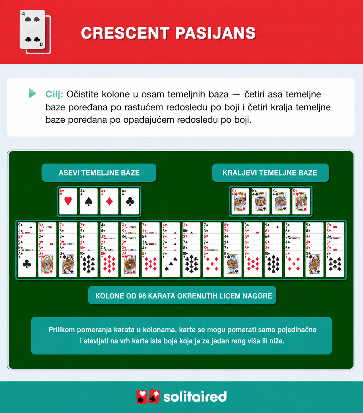How to play Crescent Solitaire