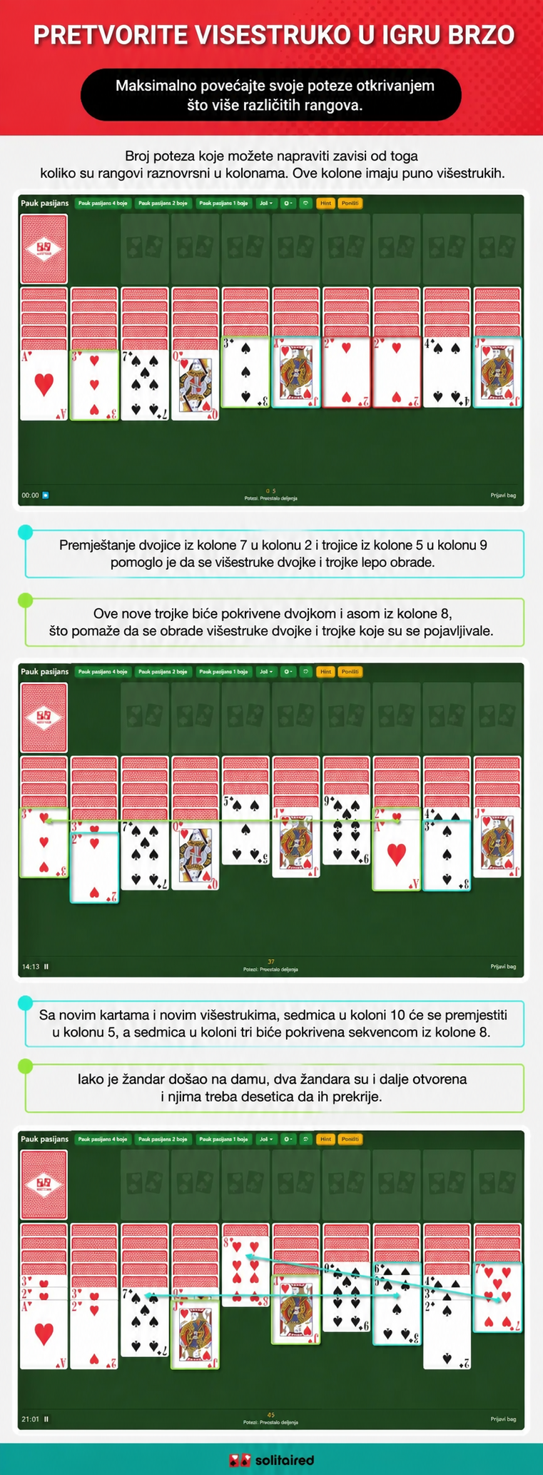 Put multiples into play quickly