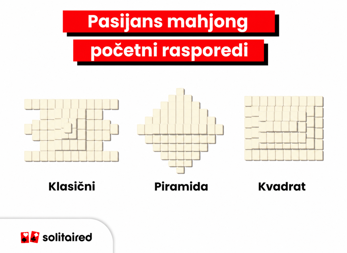 Mahjong starting layouts