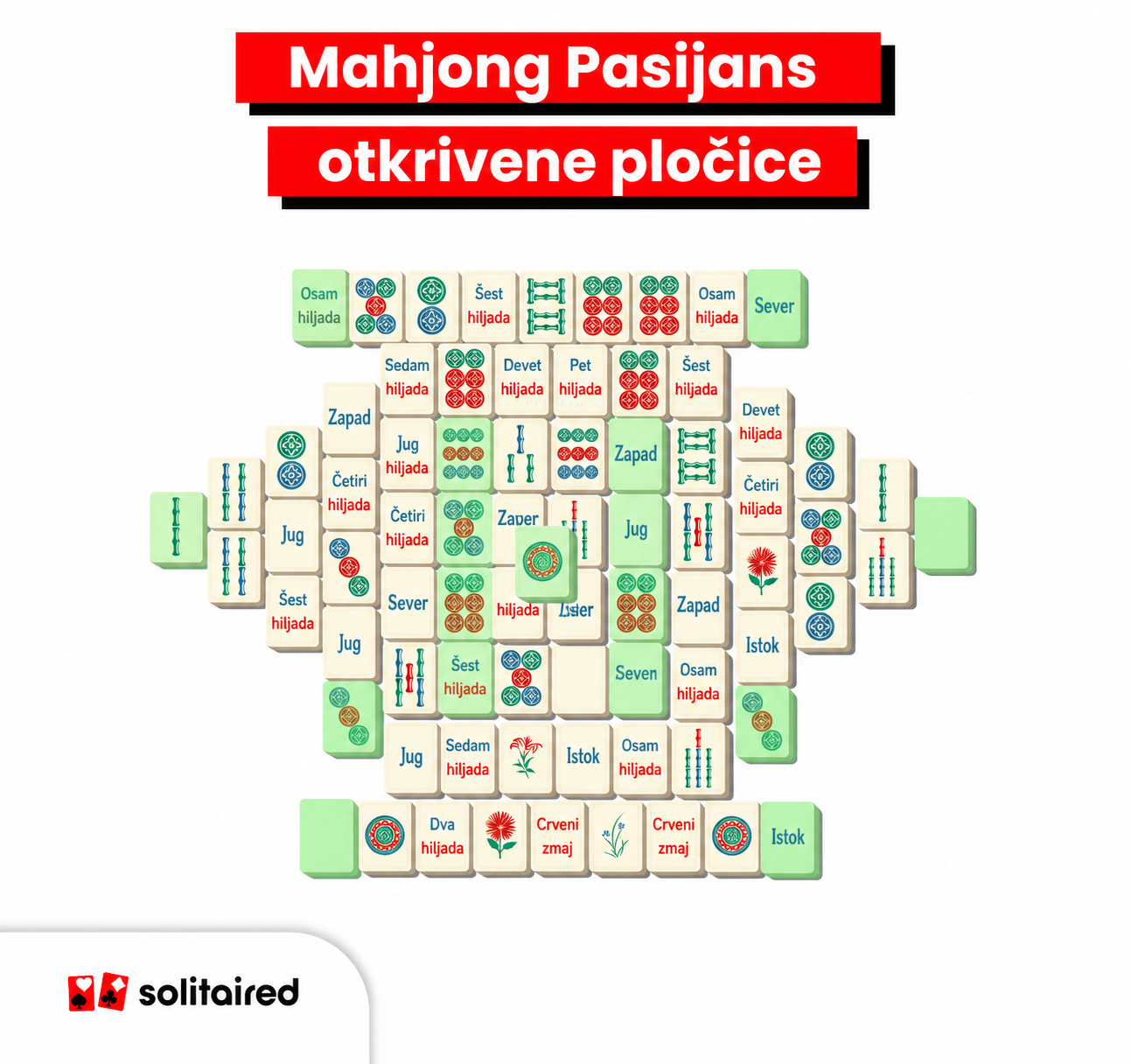 Mahjong exposted tiles
