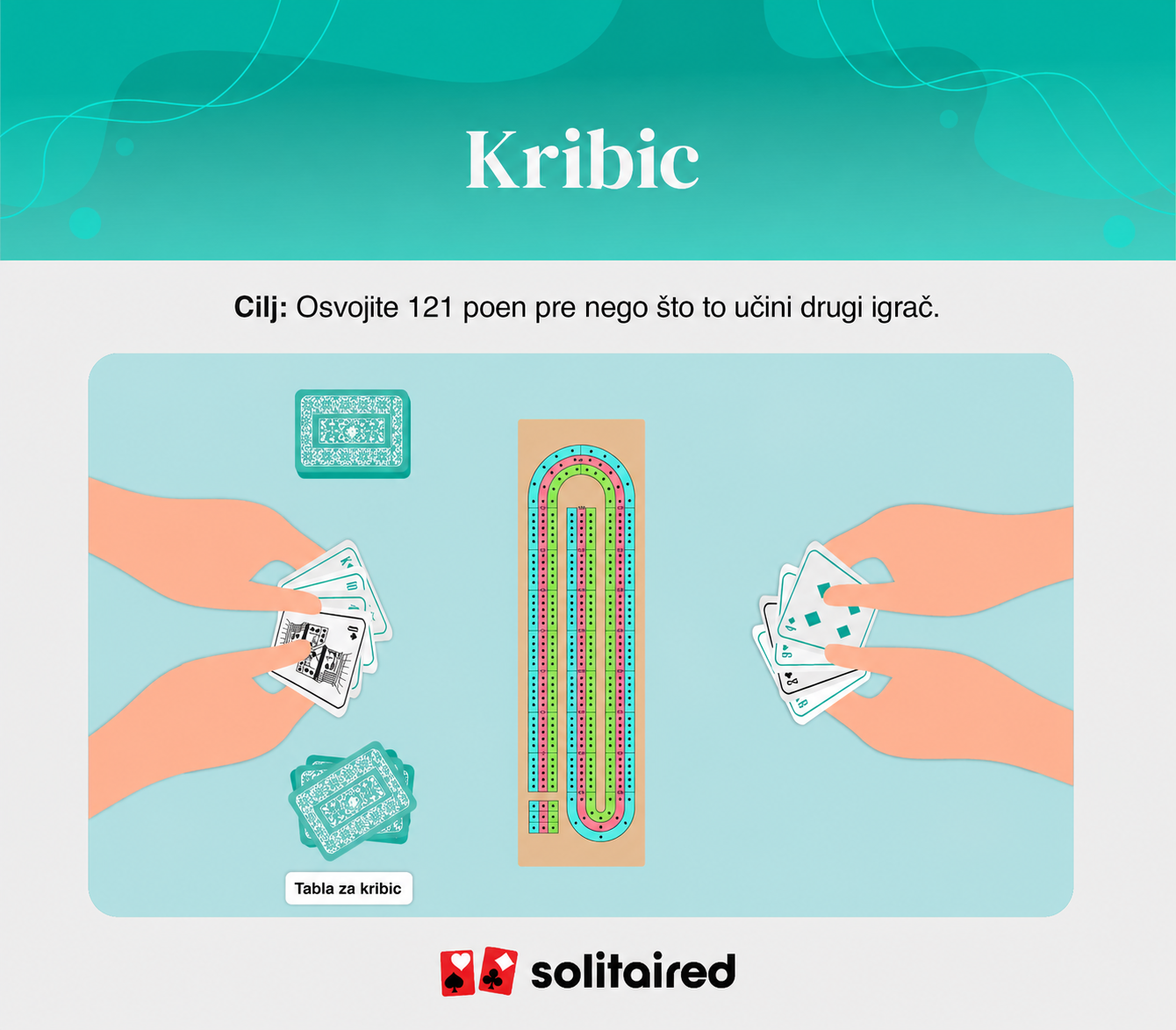 Cribbage objective