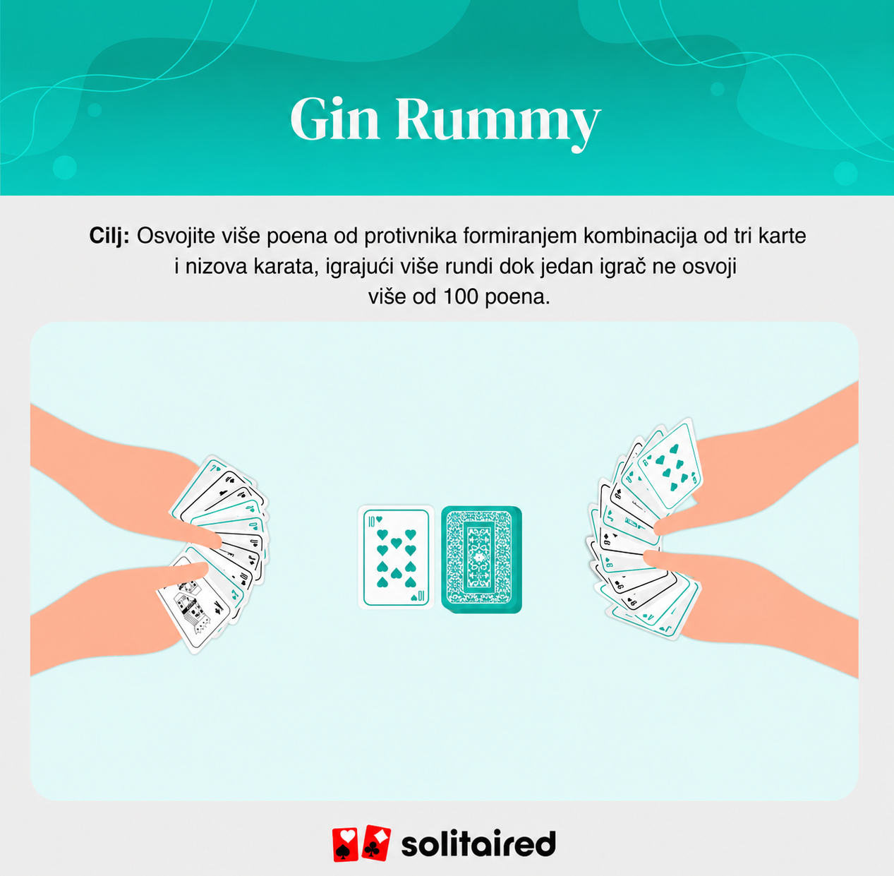 Gin Rummy objective