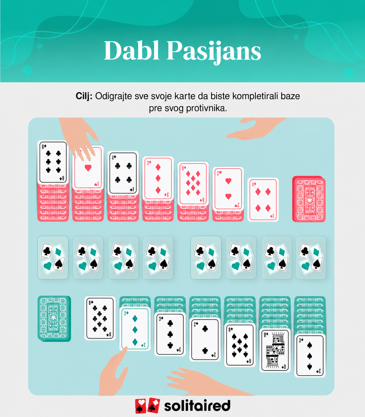 Double Solitaire objective
