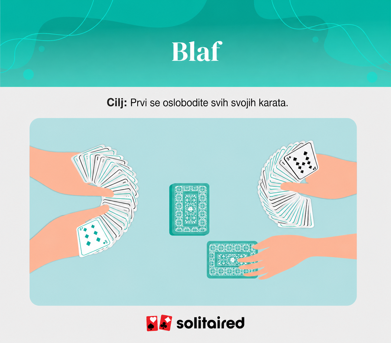 Bluff objective