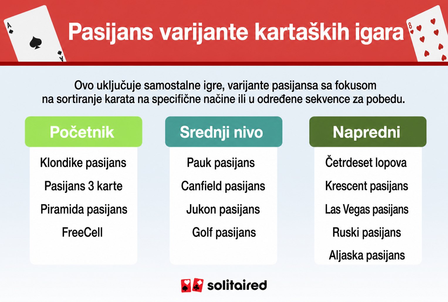 solitaire variant card games