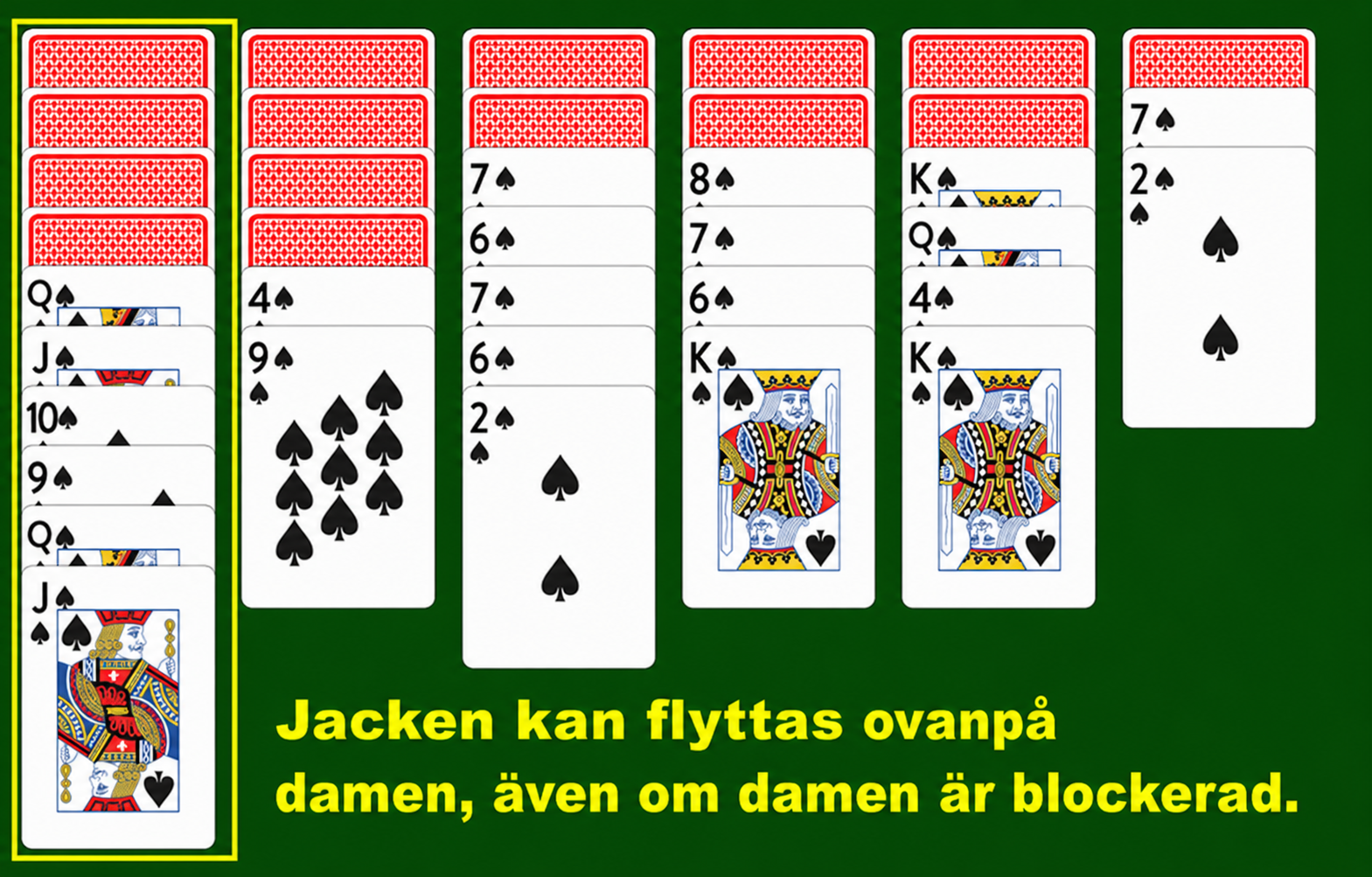 sequence after block