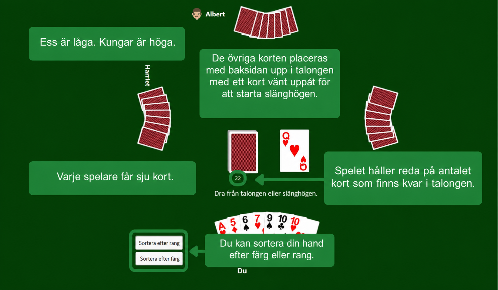 Rummy uppställning