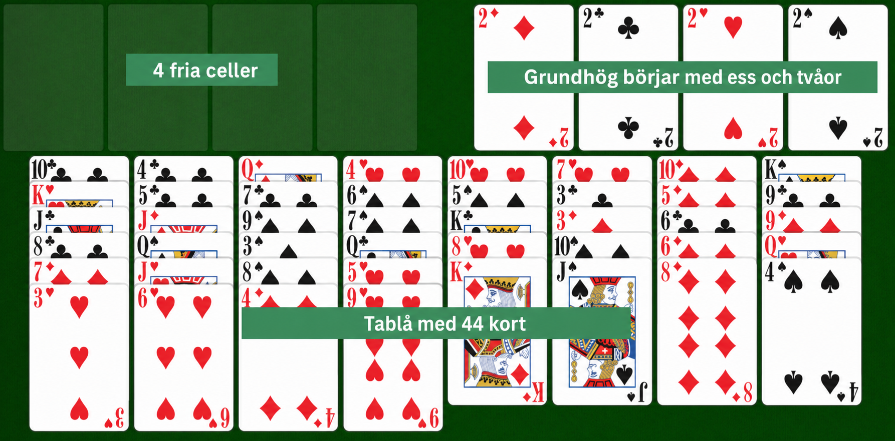 Easy FreeCell setup