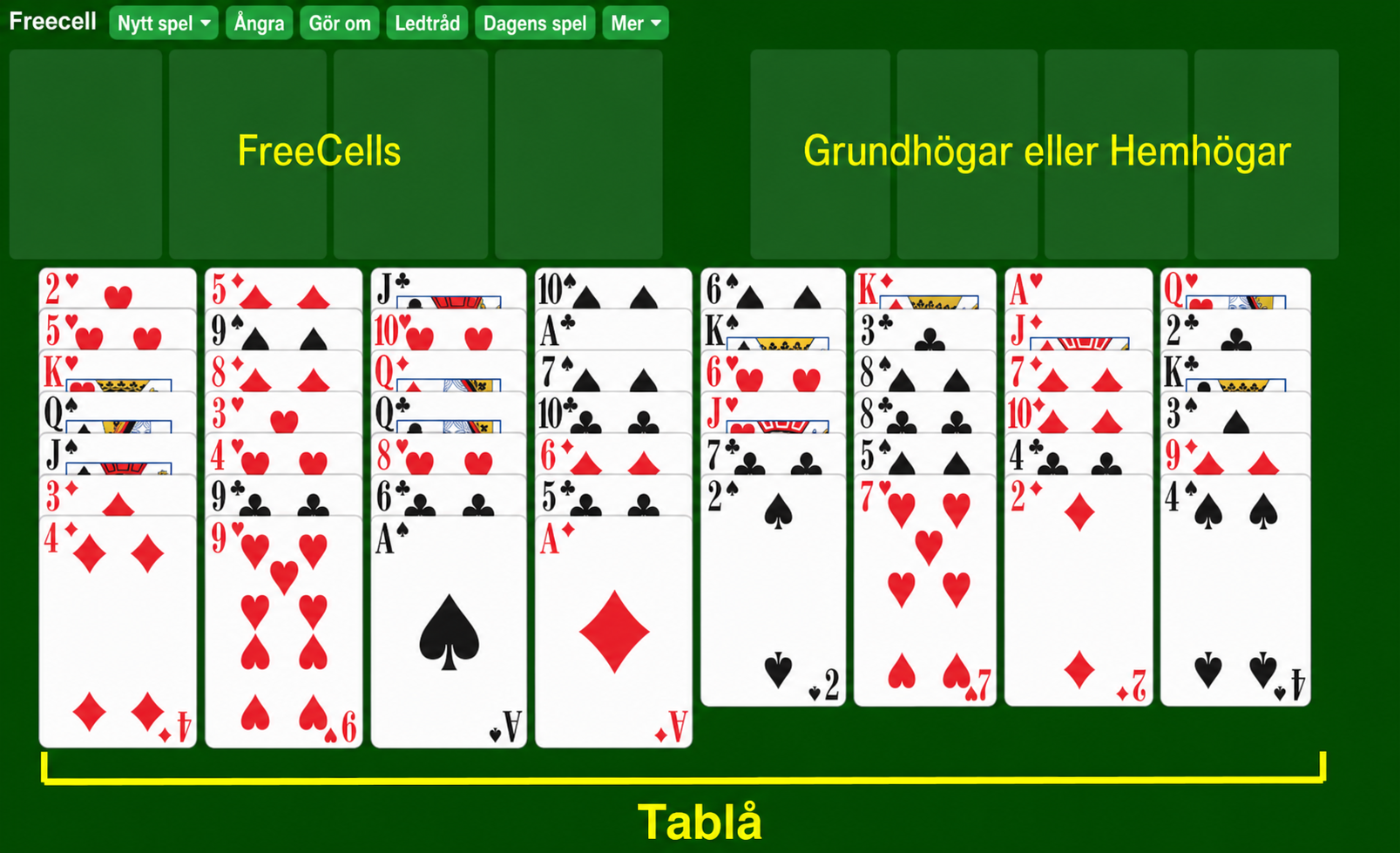 Hur man ställer upp ett spel FreeCell patiens, 2021