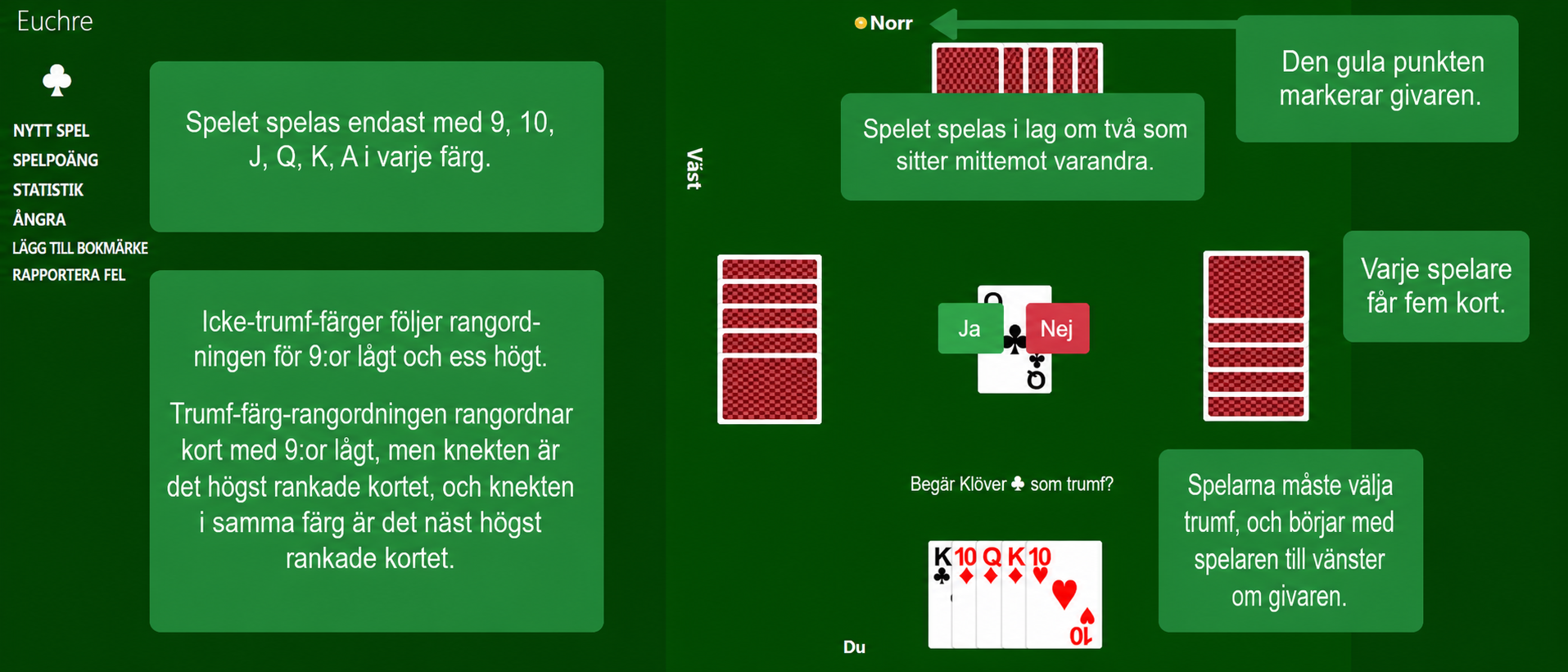 Euchre uppställning