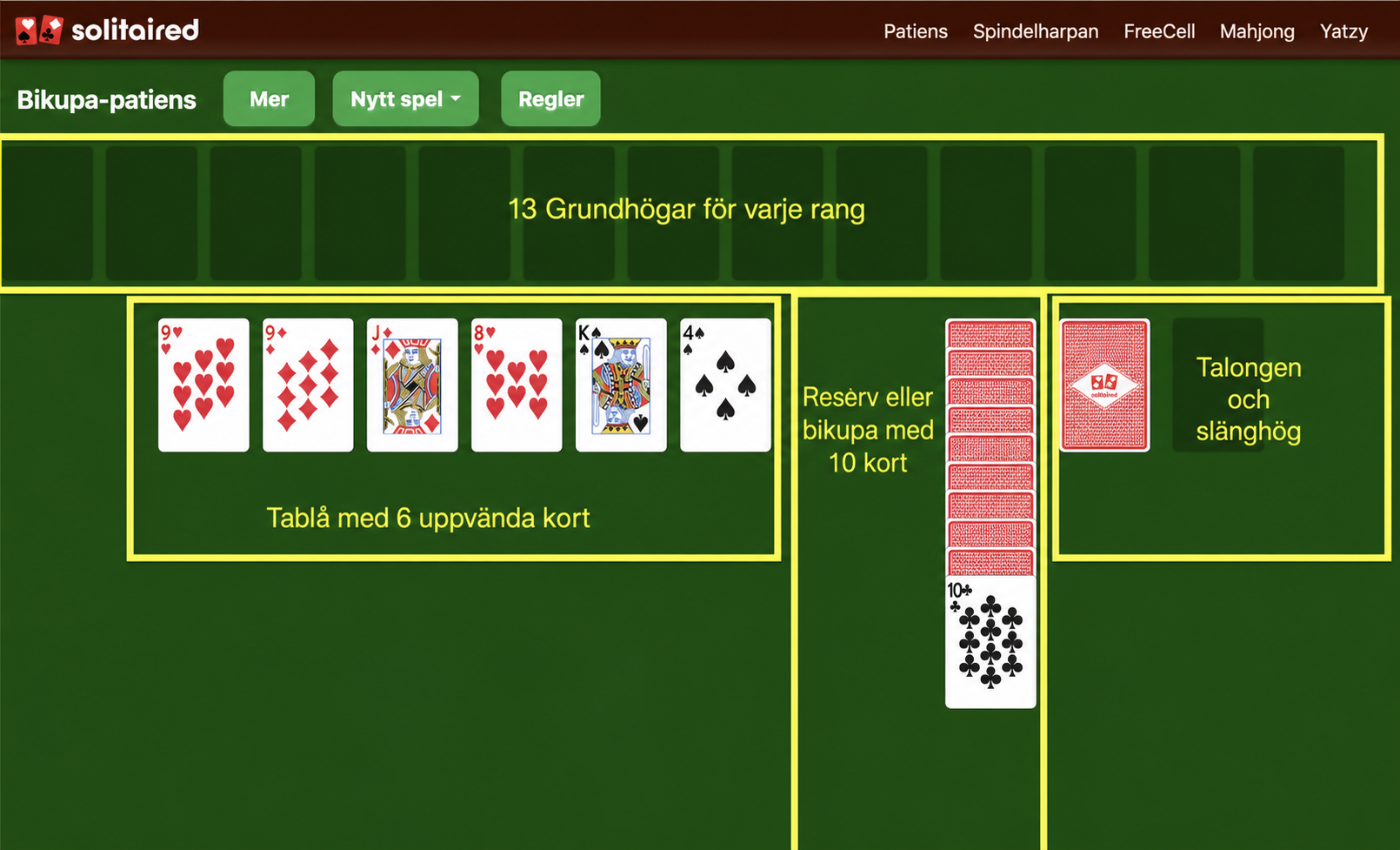 Så ställer du upp ett spel Beehive patiens