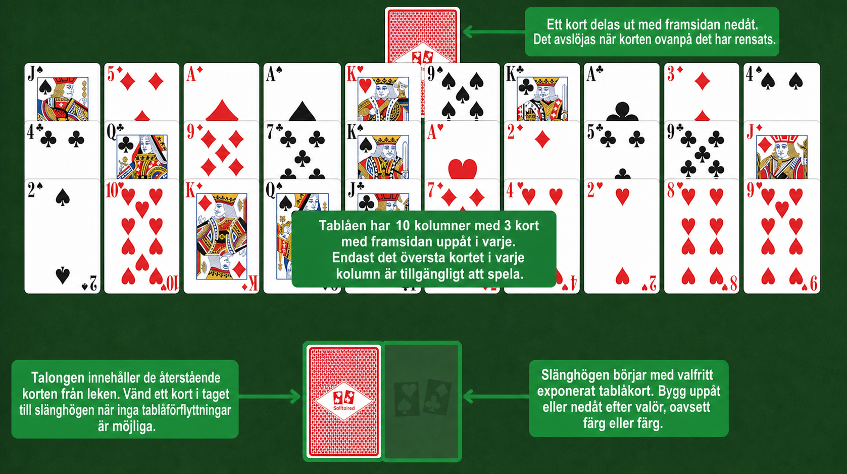 Baker's Doze Solitaire setup