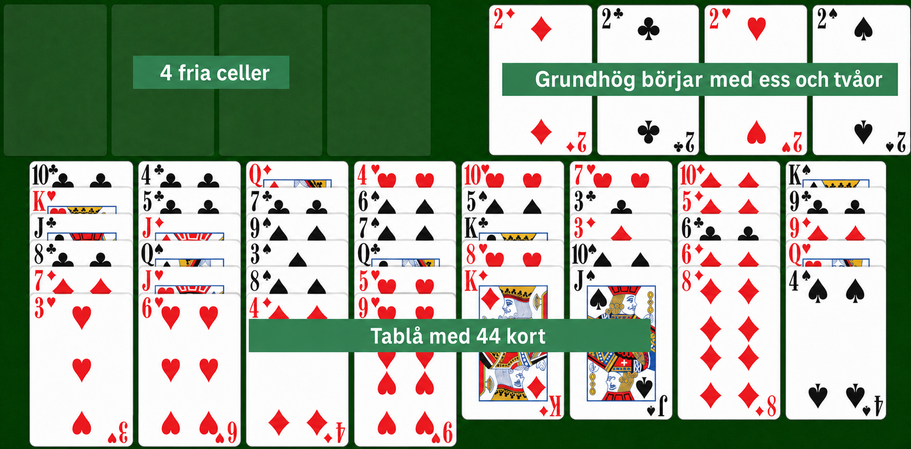 Easy FreeCell setup