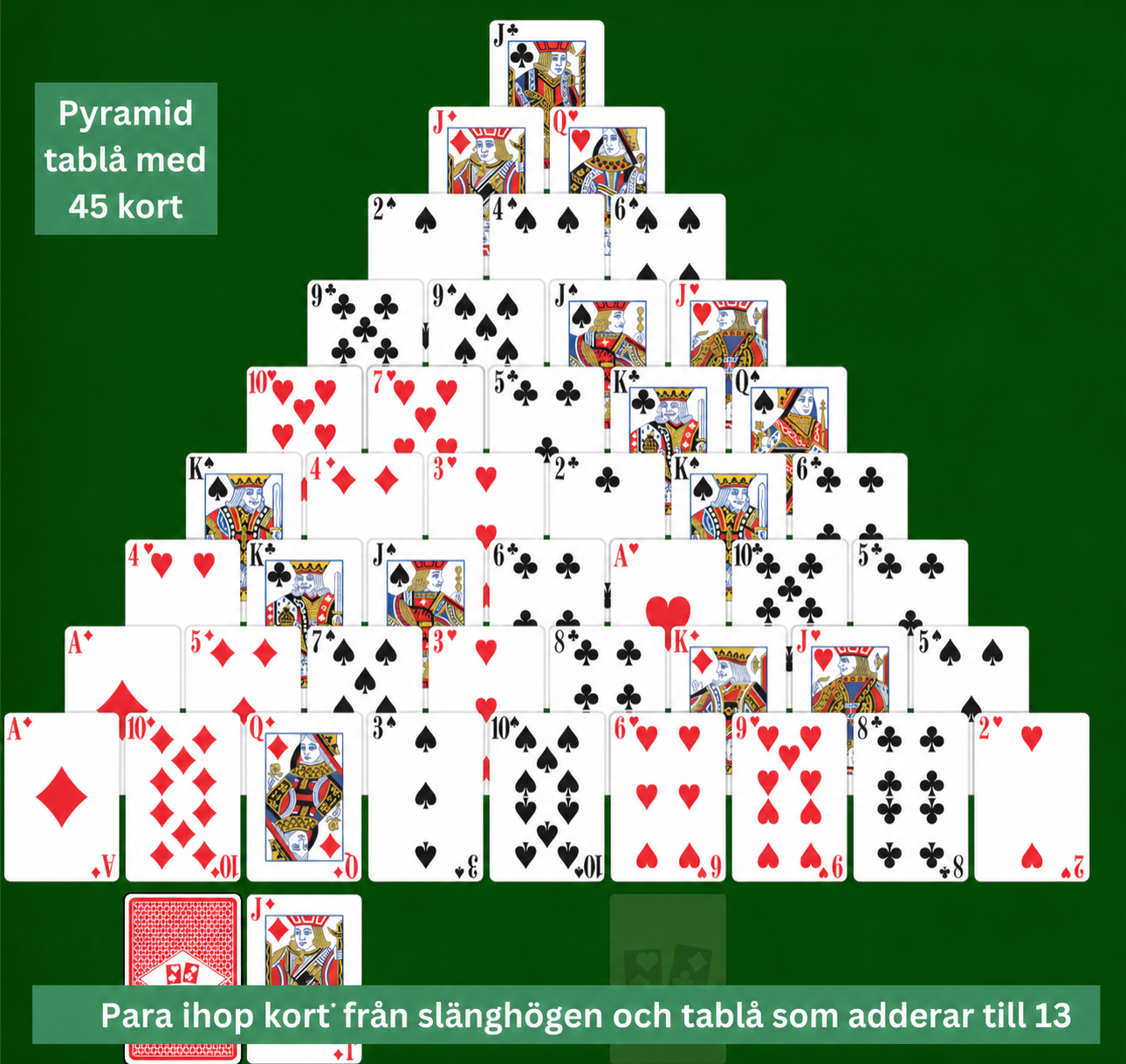 Double Pyramid Solitaire setup and rules