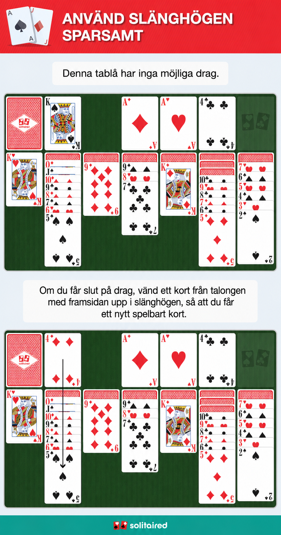 ”Använd