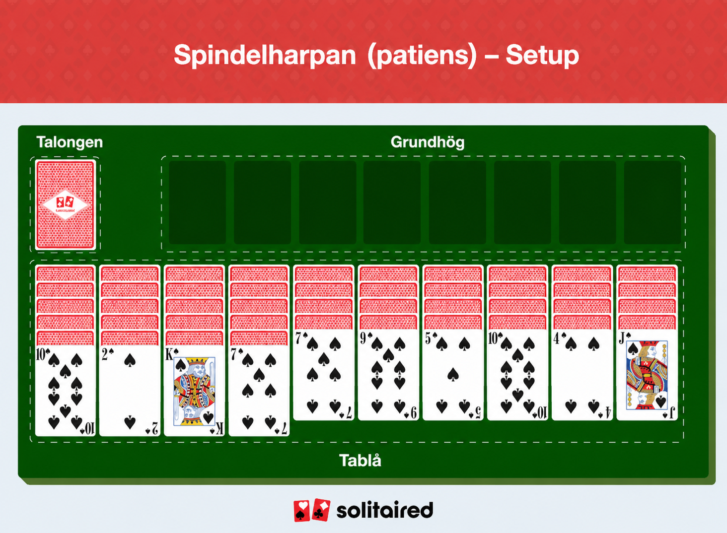 spider solitaire set up