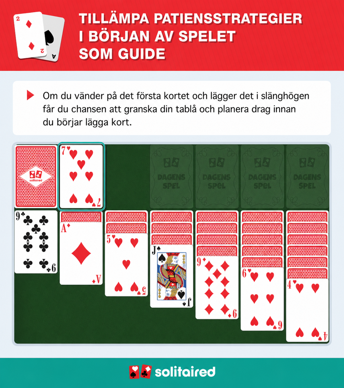 Vända upp det första kortet i Slänghögen