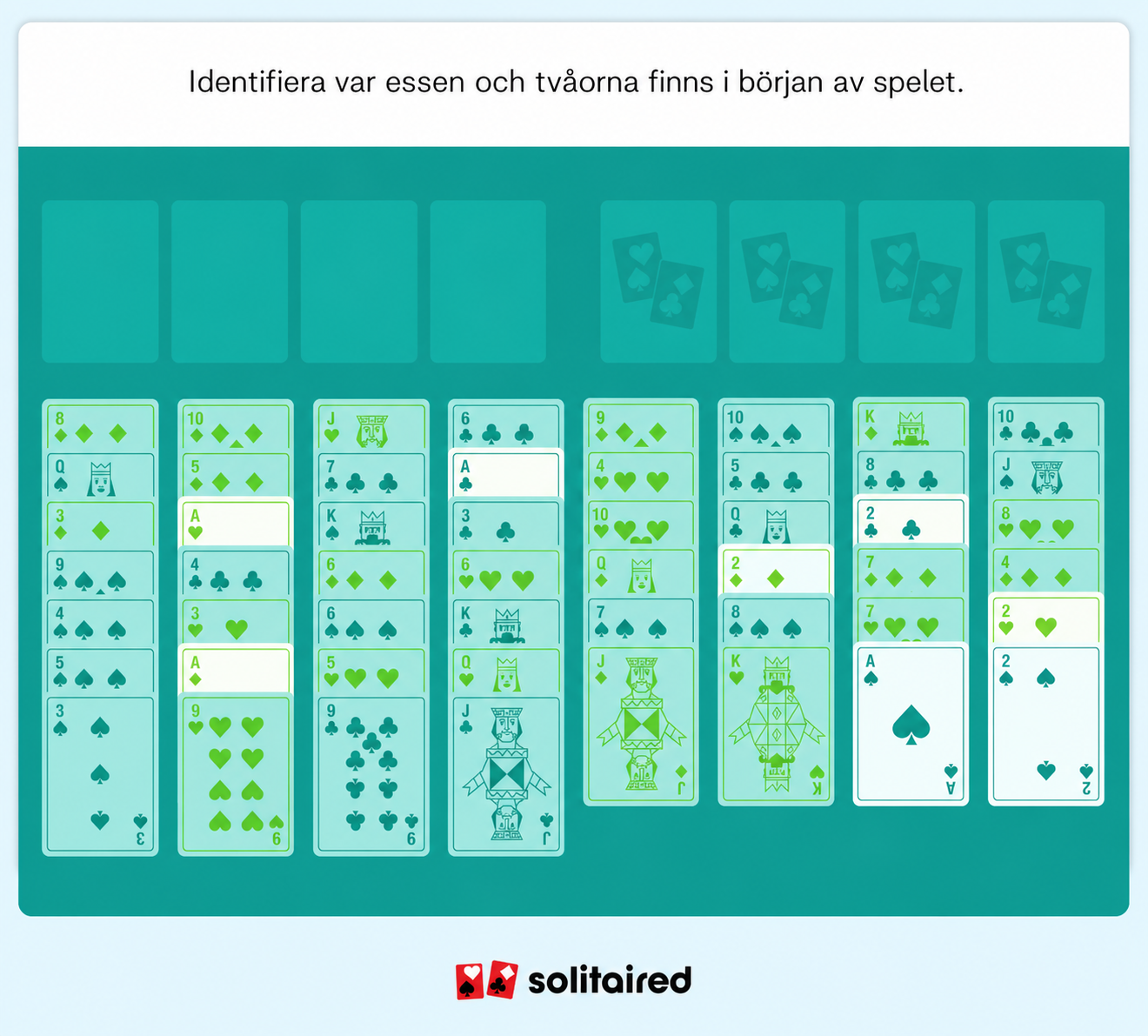 identify aces and twos