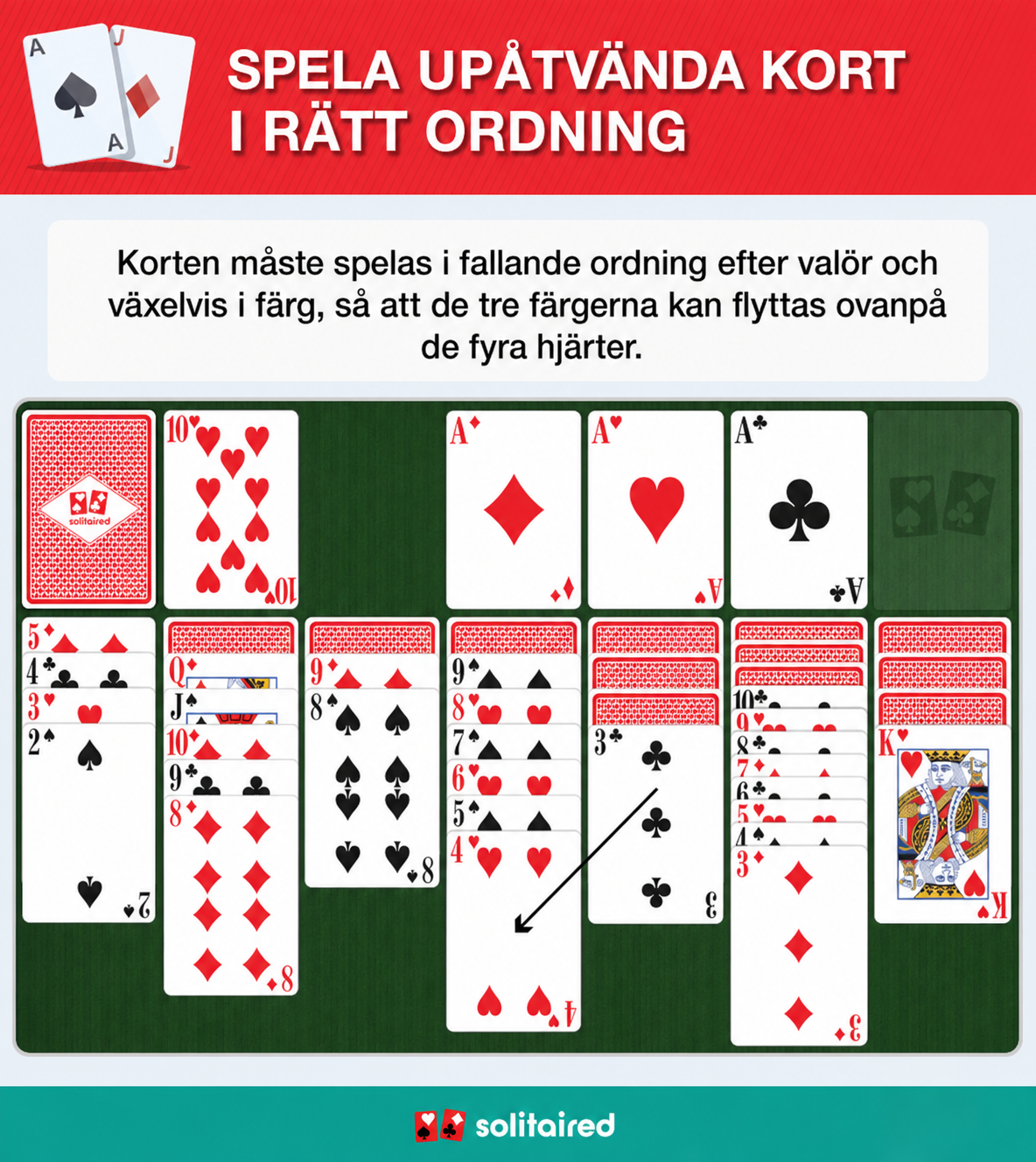 Play face-up cards