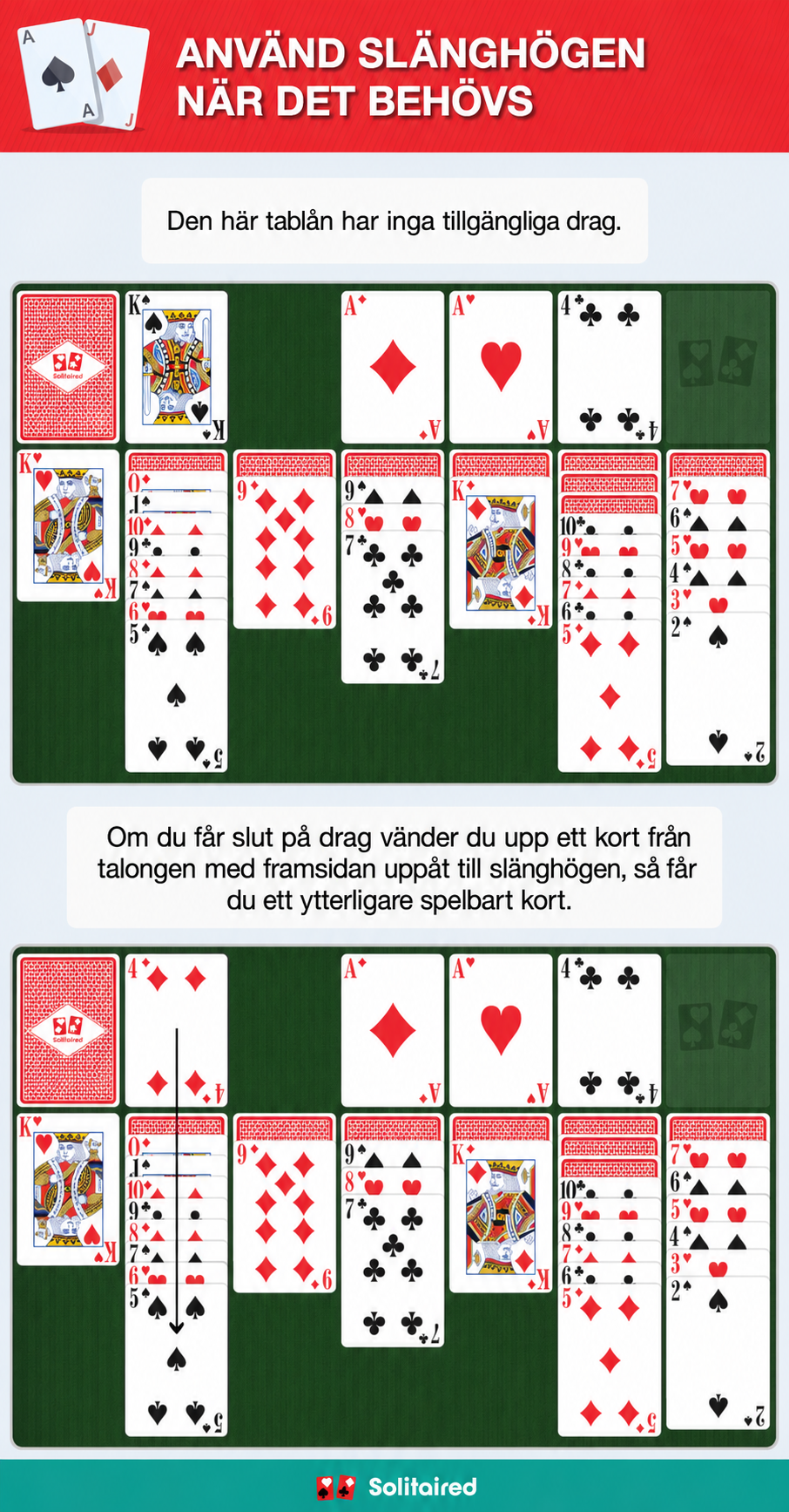 Using the waste pile in Solitaire