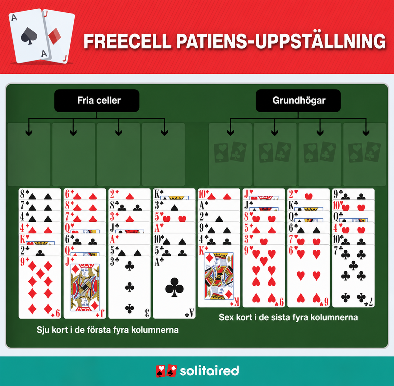 FreeCell Solitaire setup