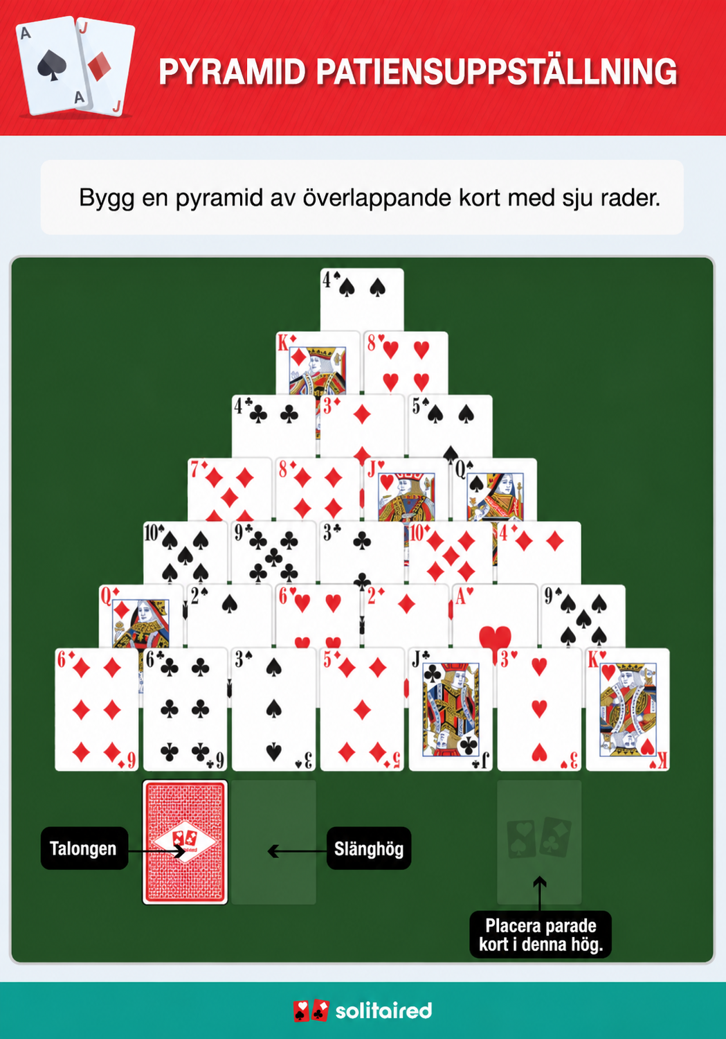 Pyramid Solitaire setup