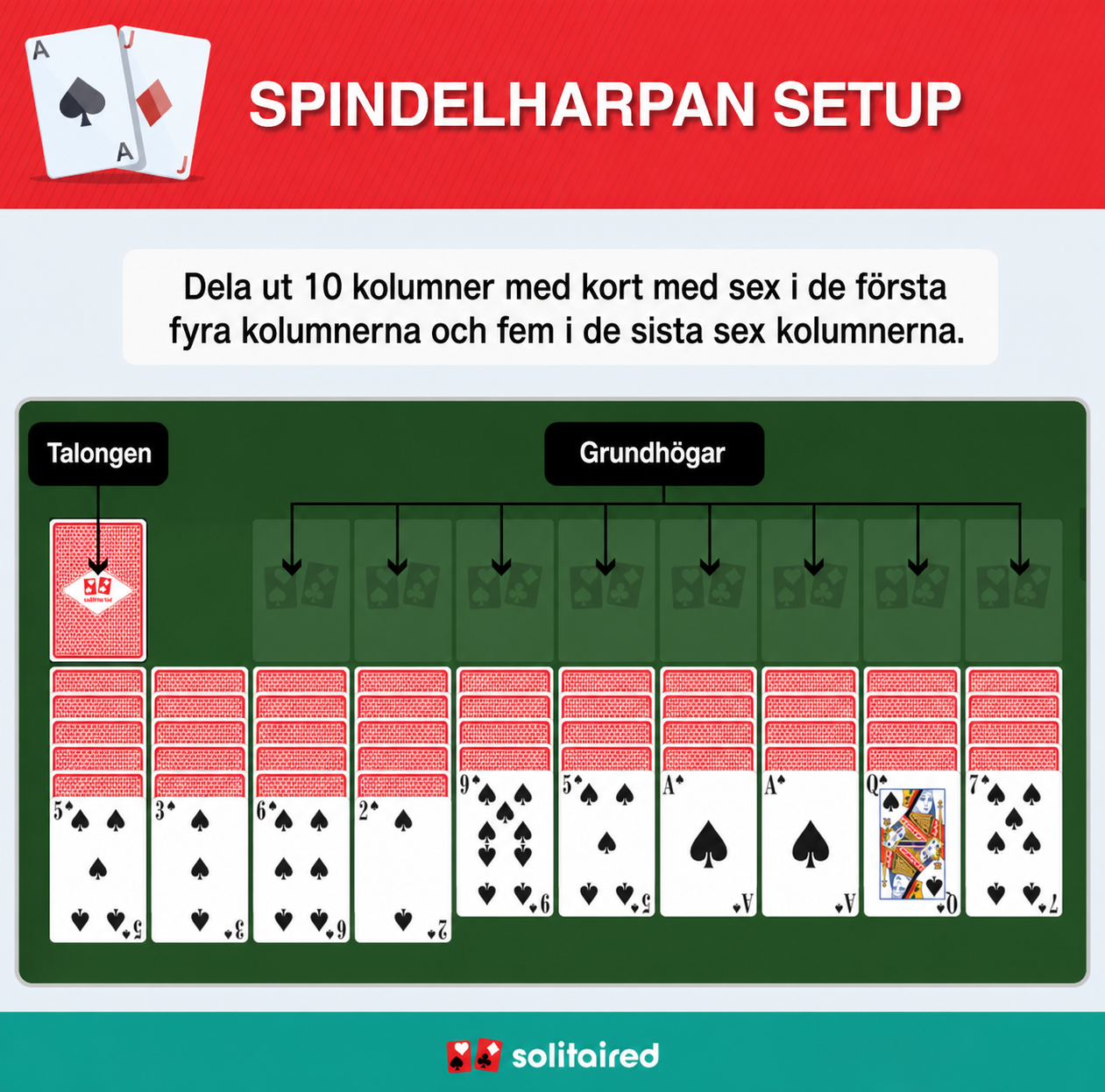 Spider Solitaire setup