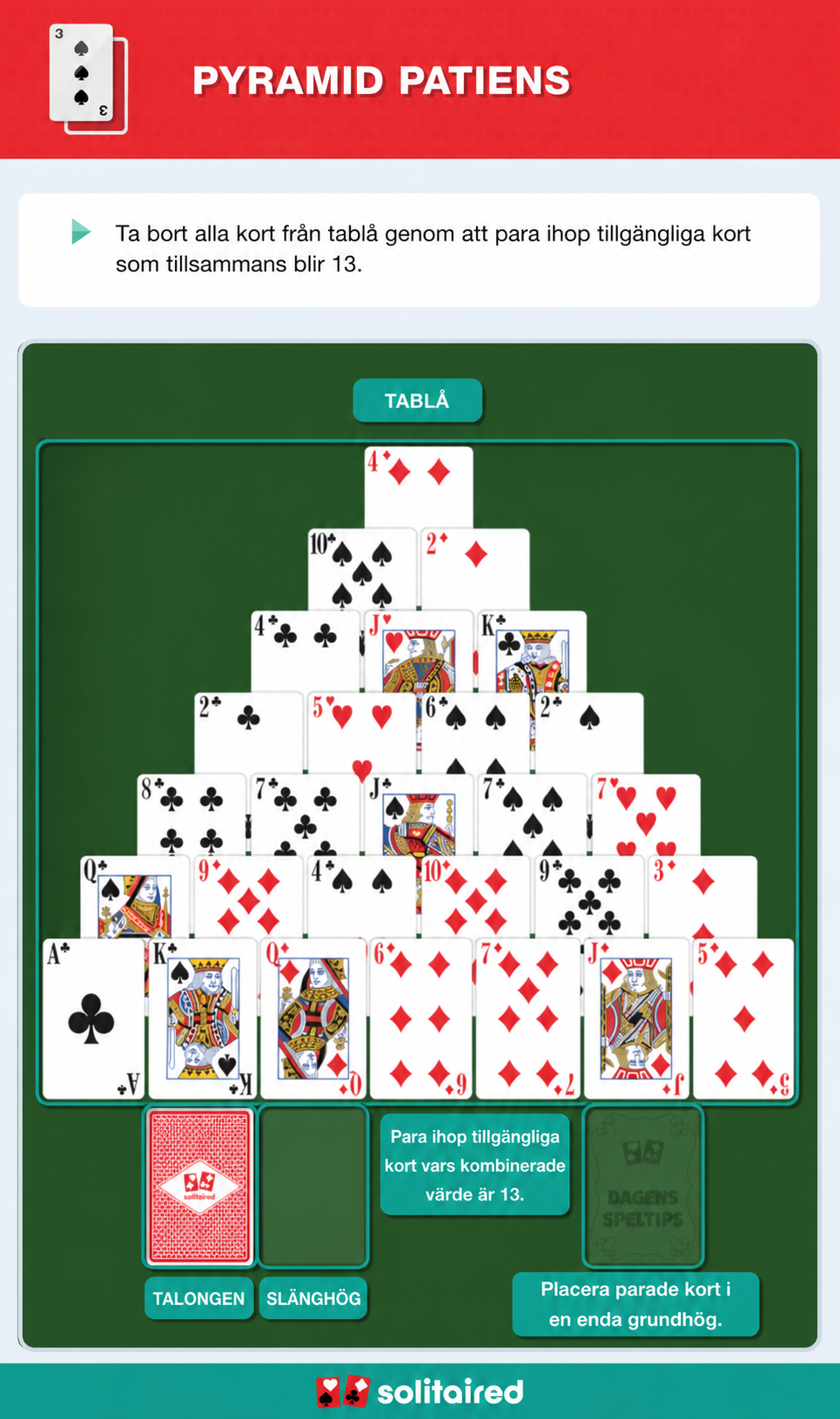 How to play Pyramid Solitaire