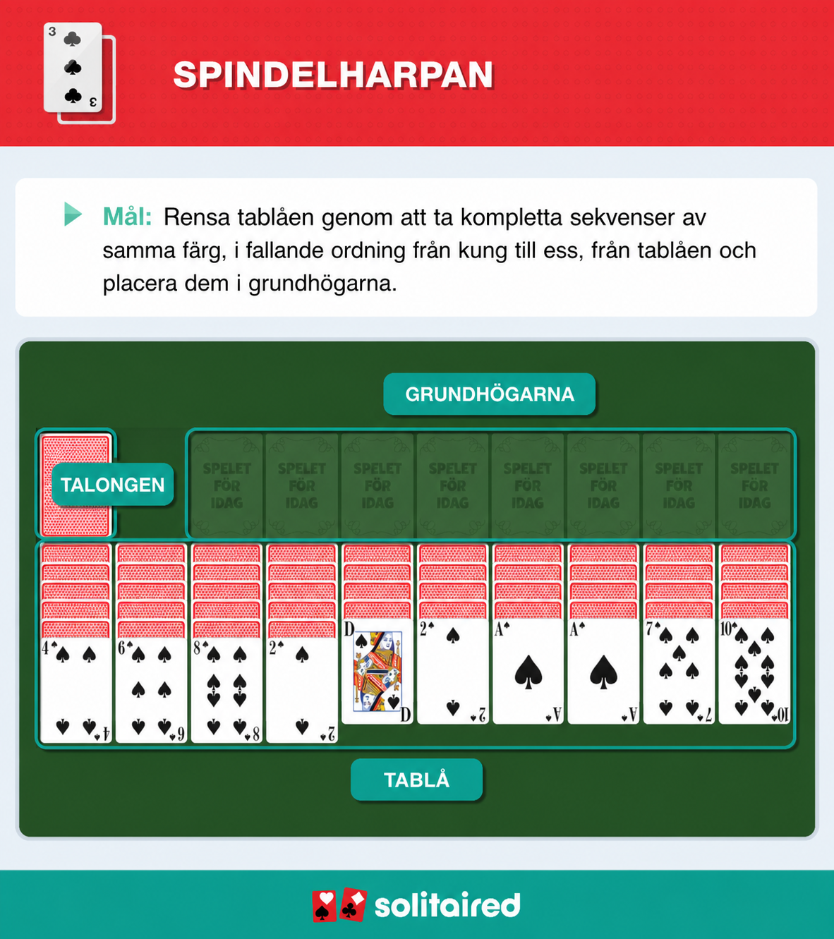 How to play Spider Solitaire