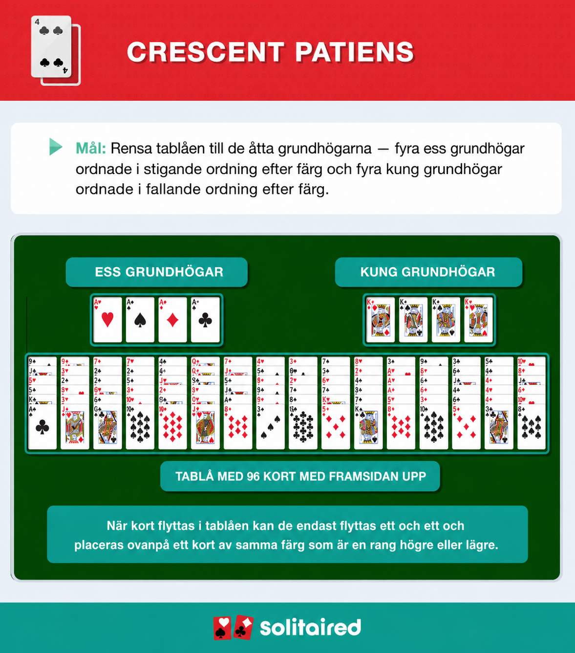 How to play Crescent Solitaire